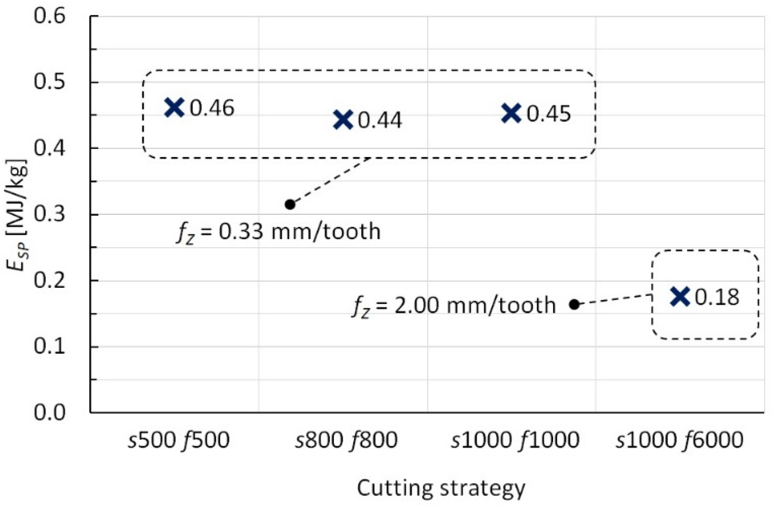 Polymers 15 00854 g006