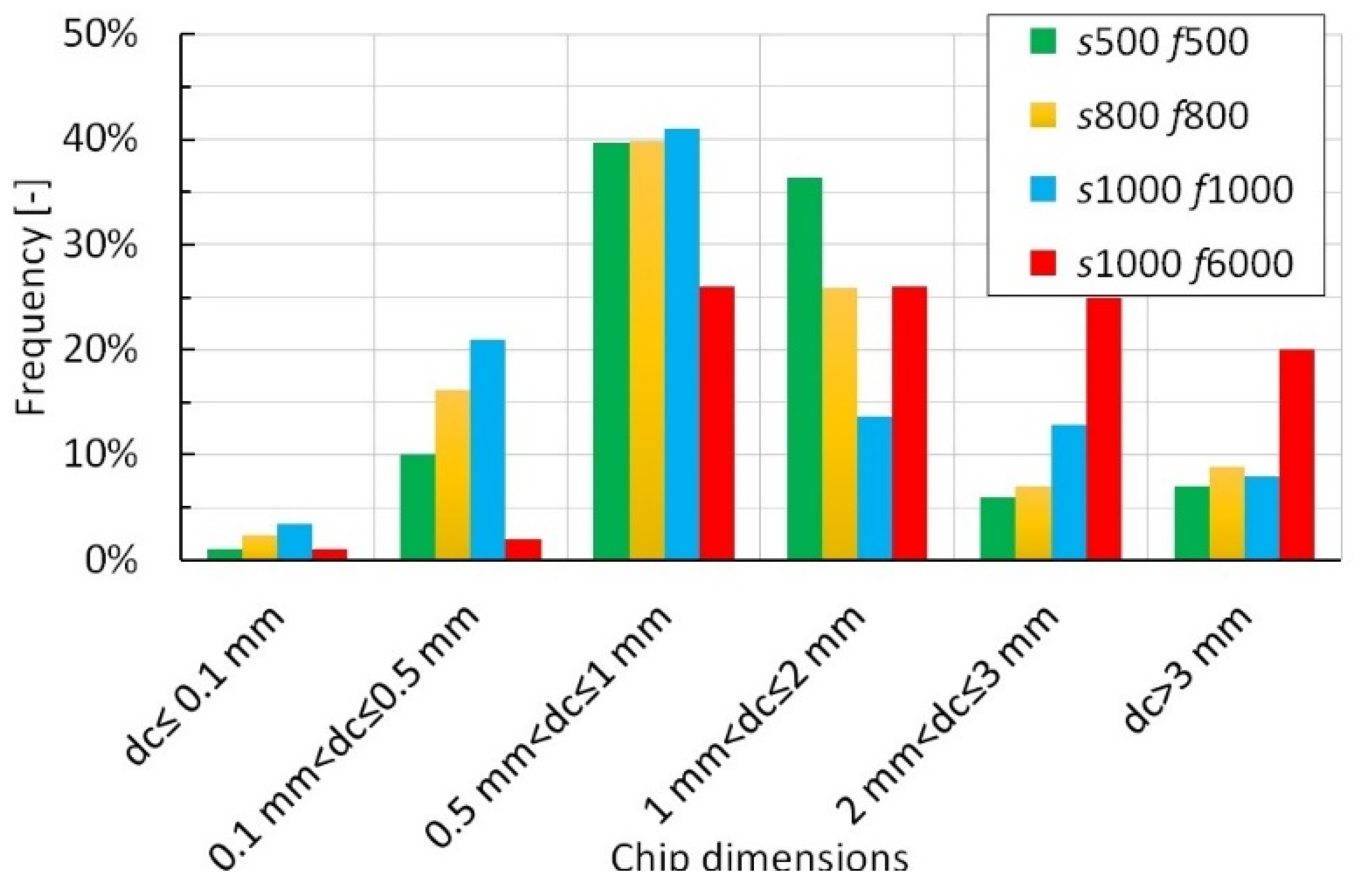 Polymers 15 00854 g007