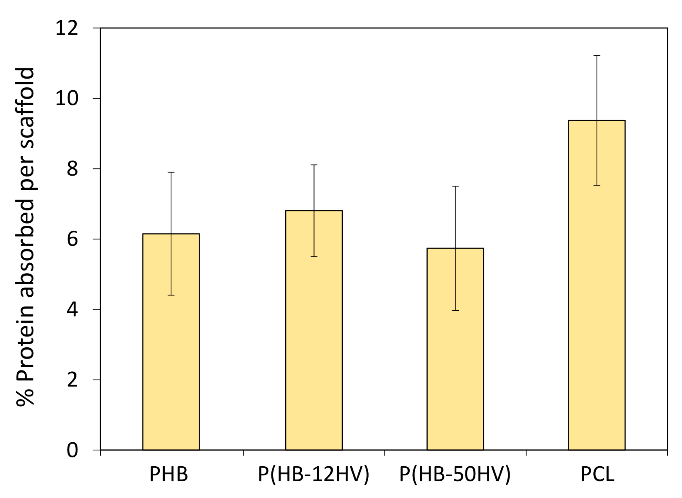 Polymers 15 00855 g006 Polymers 15 00855 g006
