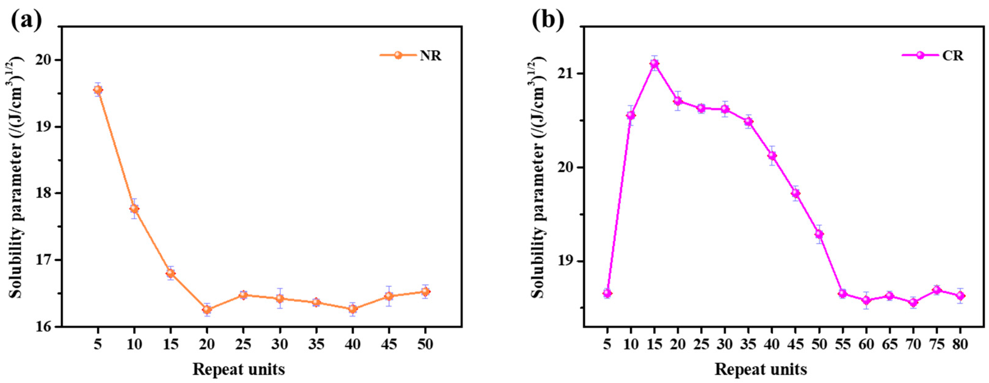 Polymers 15 00856 g003 Polymers 15 00856 g003