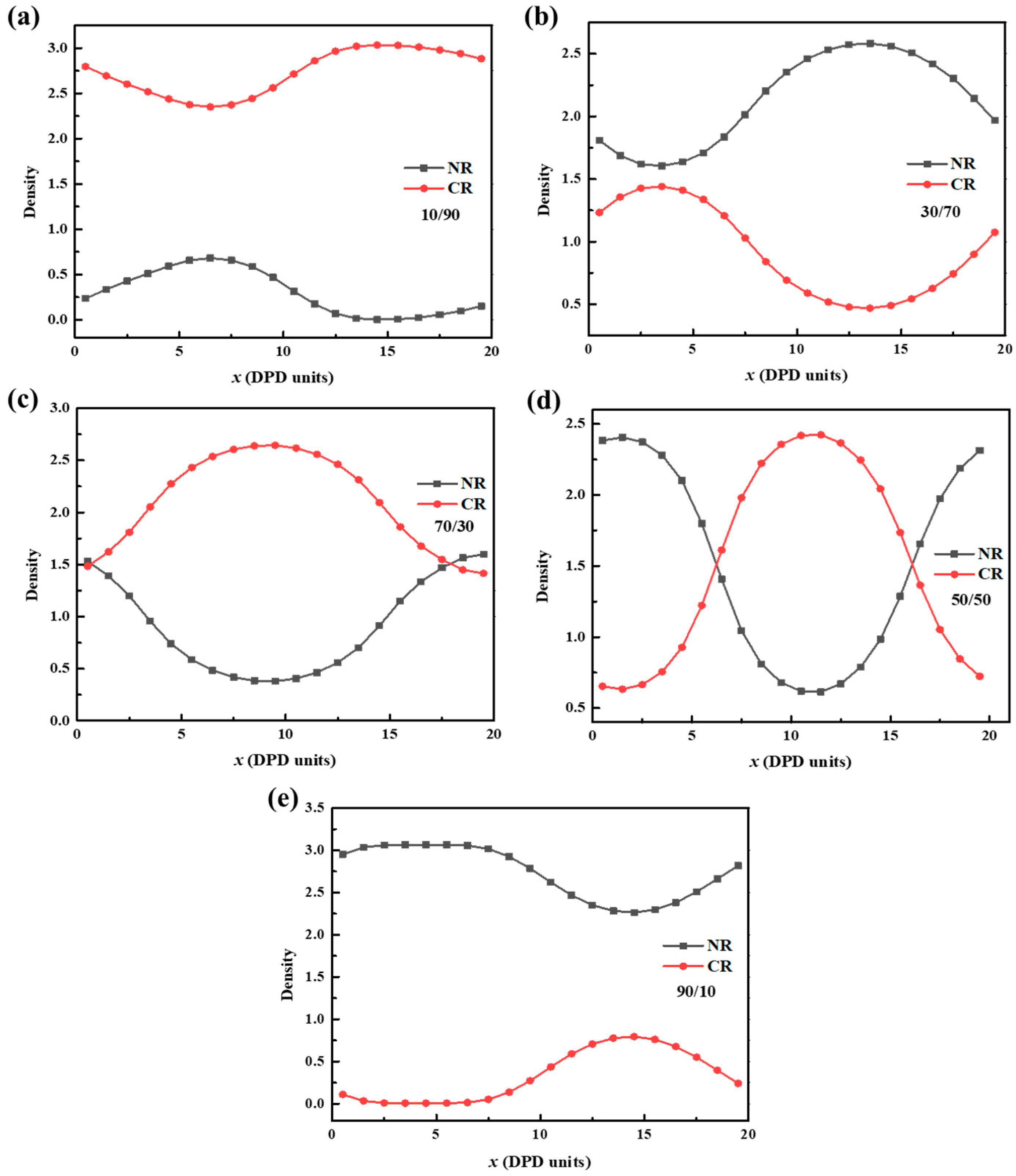 Polymers 15 00856 g006 Polymers 15 00856 g006