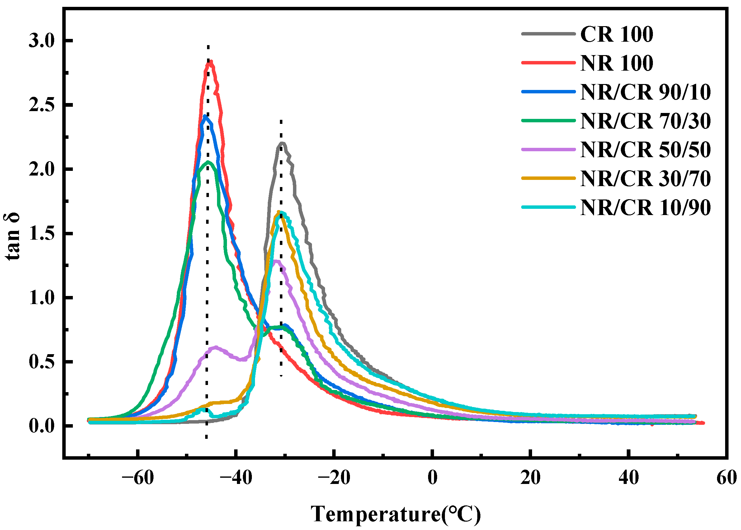 Polymers 15 00856 g008 Polymers 15 00856 g008