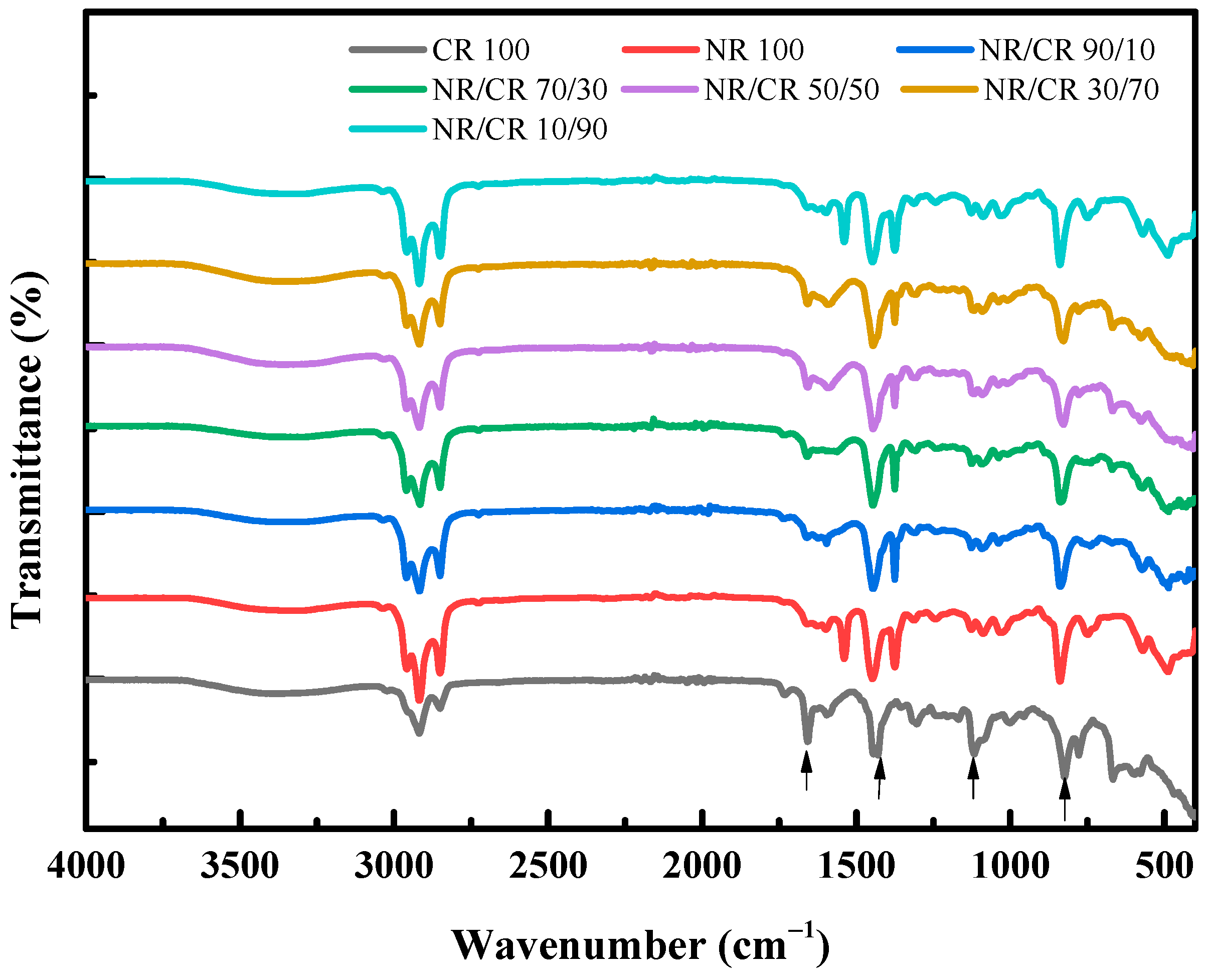 Polymers 15 00856 g009 Polymers 15 00856 g009