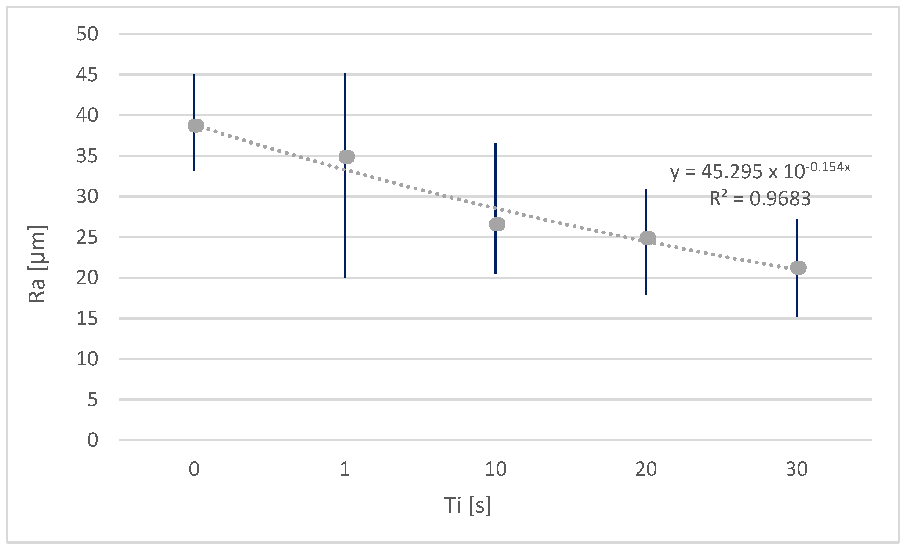 Polymers 15 00862 g002 550