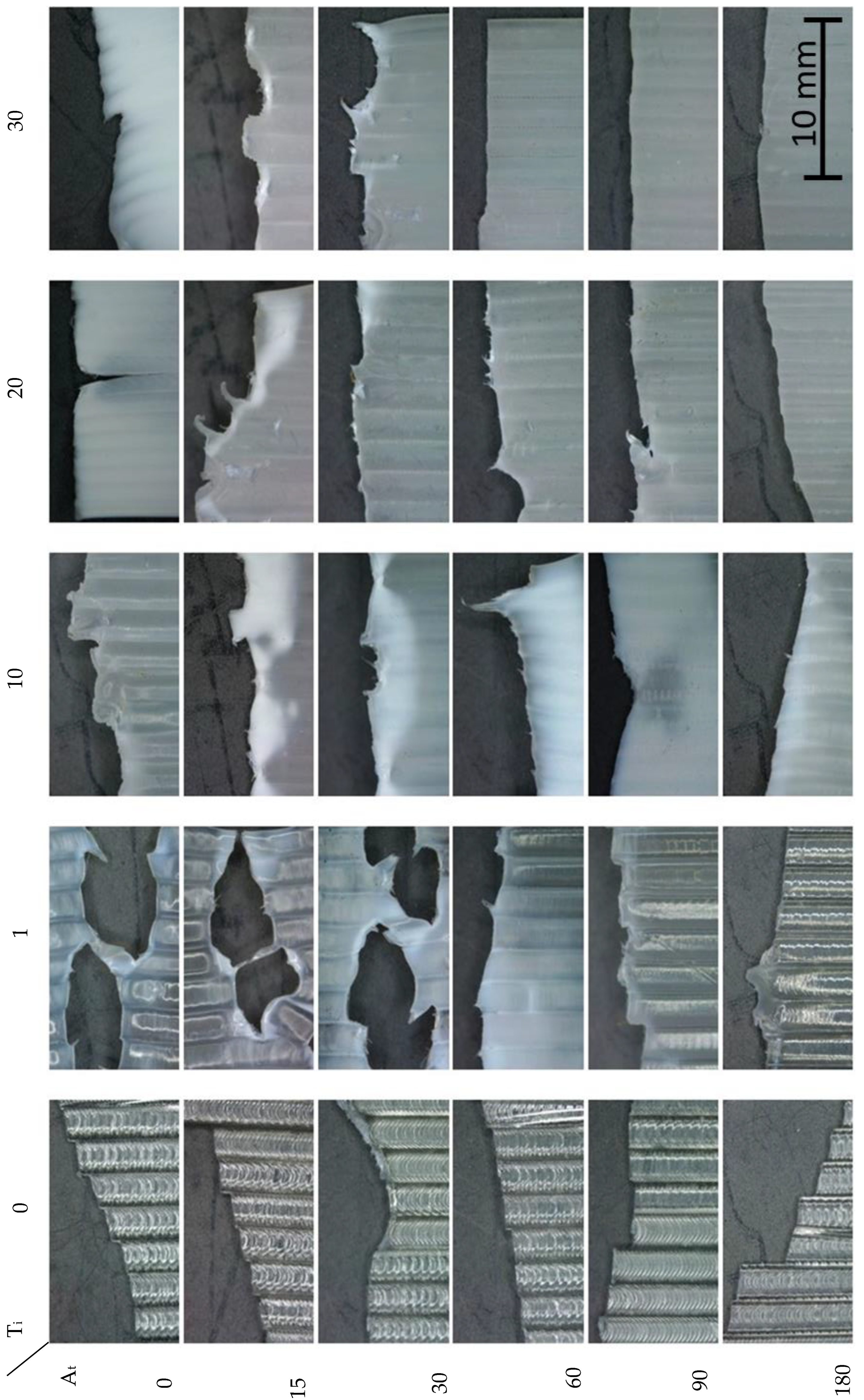 Polymers 15 00862 g009 550