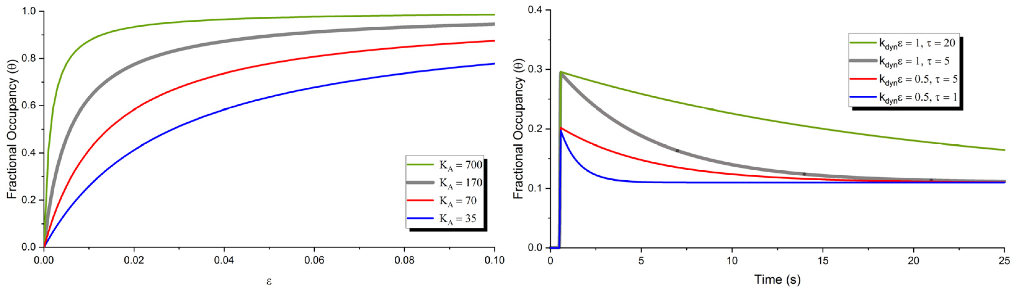 Polymers 15 00864 g010