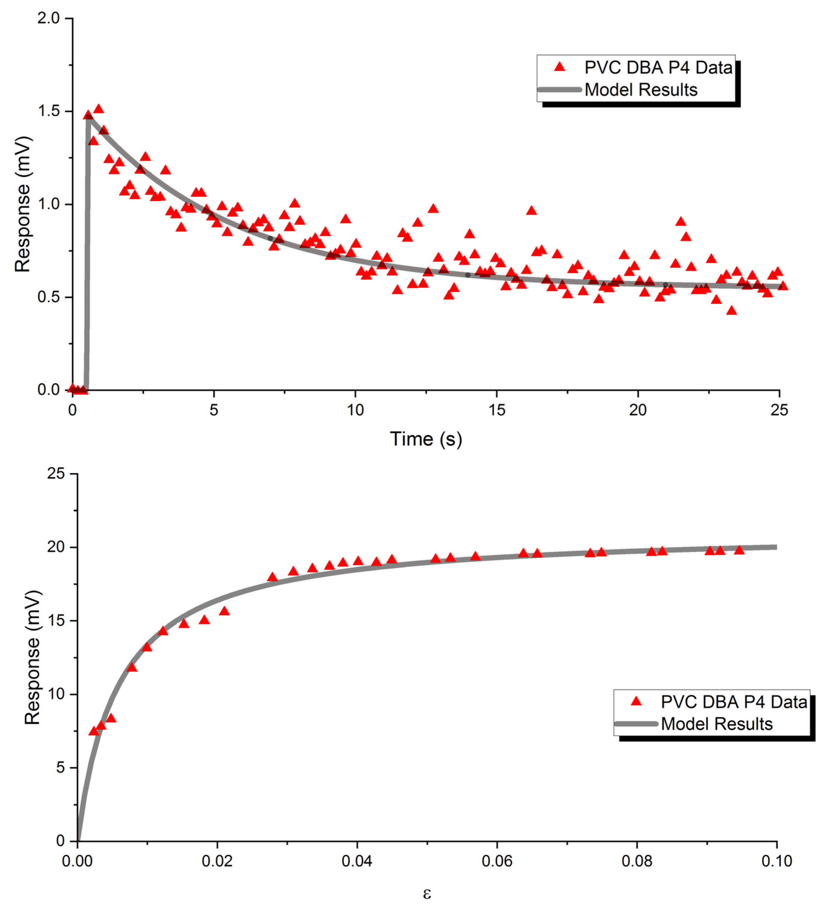 Polymers 15 00864 g012