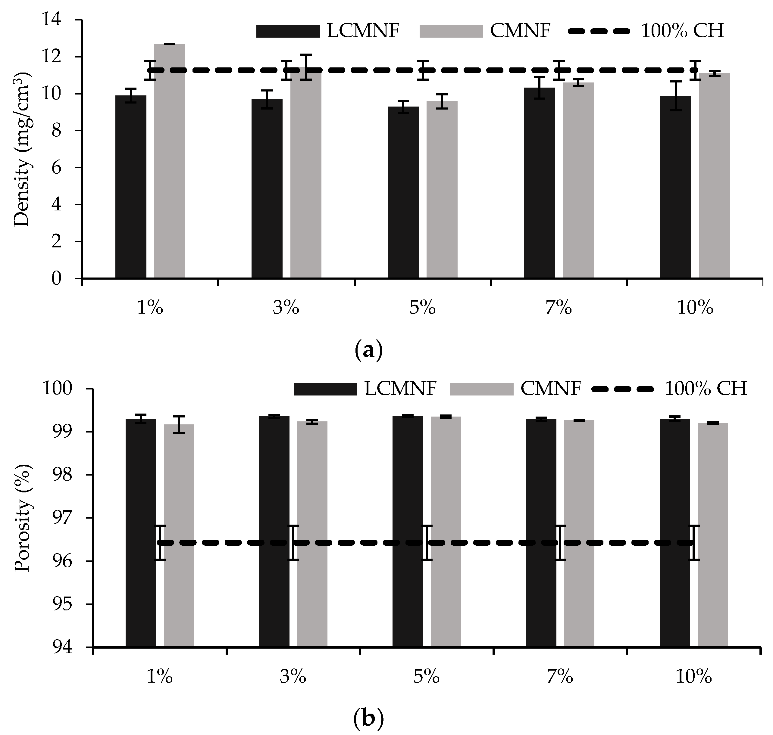 Polymers 15 00866 g001