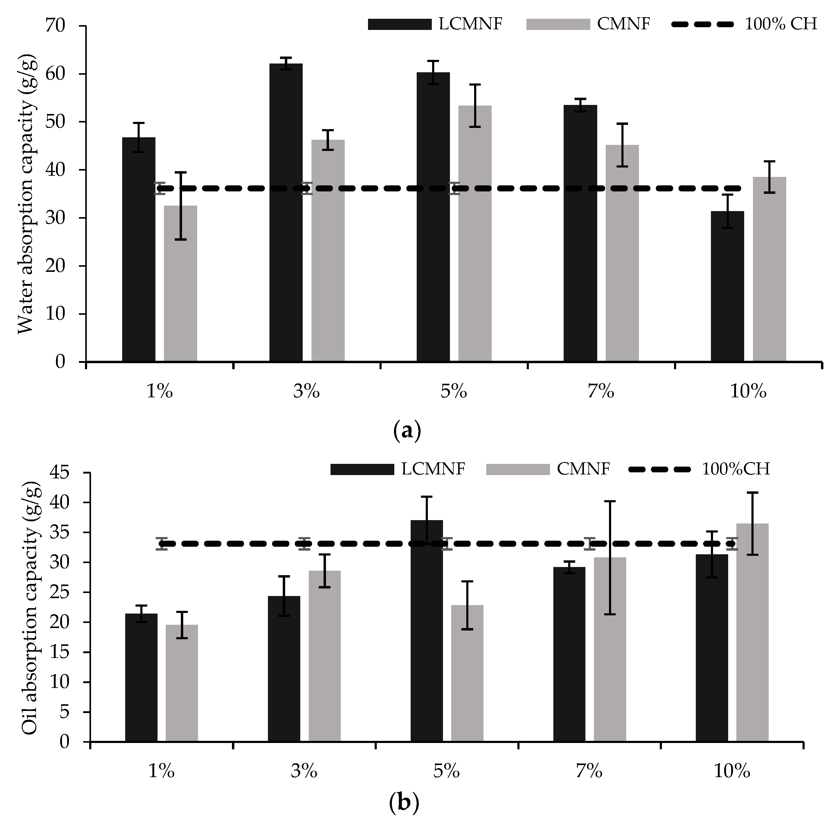Polymers 15 00866 g003