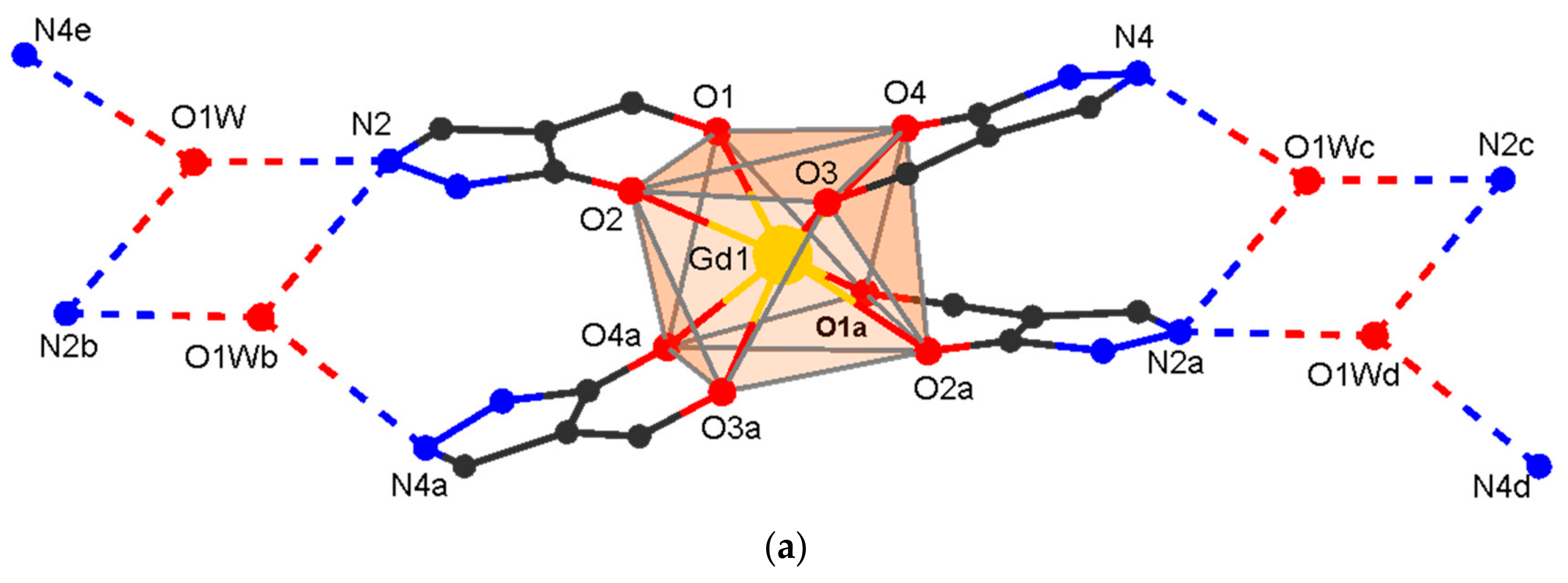 Polymers 15 00867 g002a Polymers 15 00867 g002a