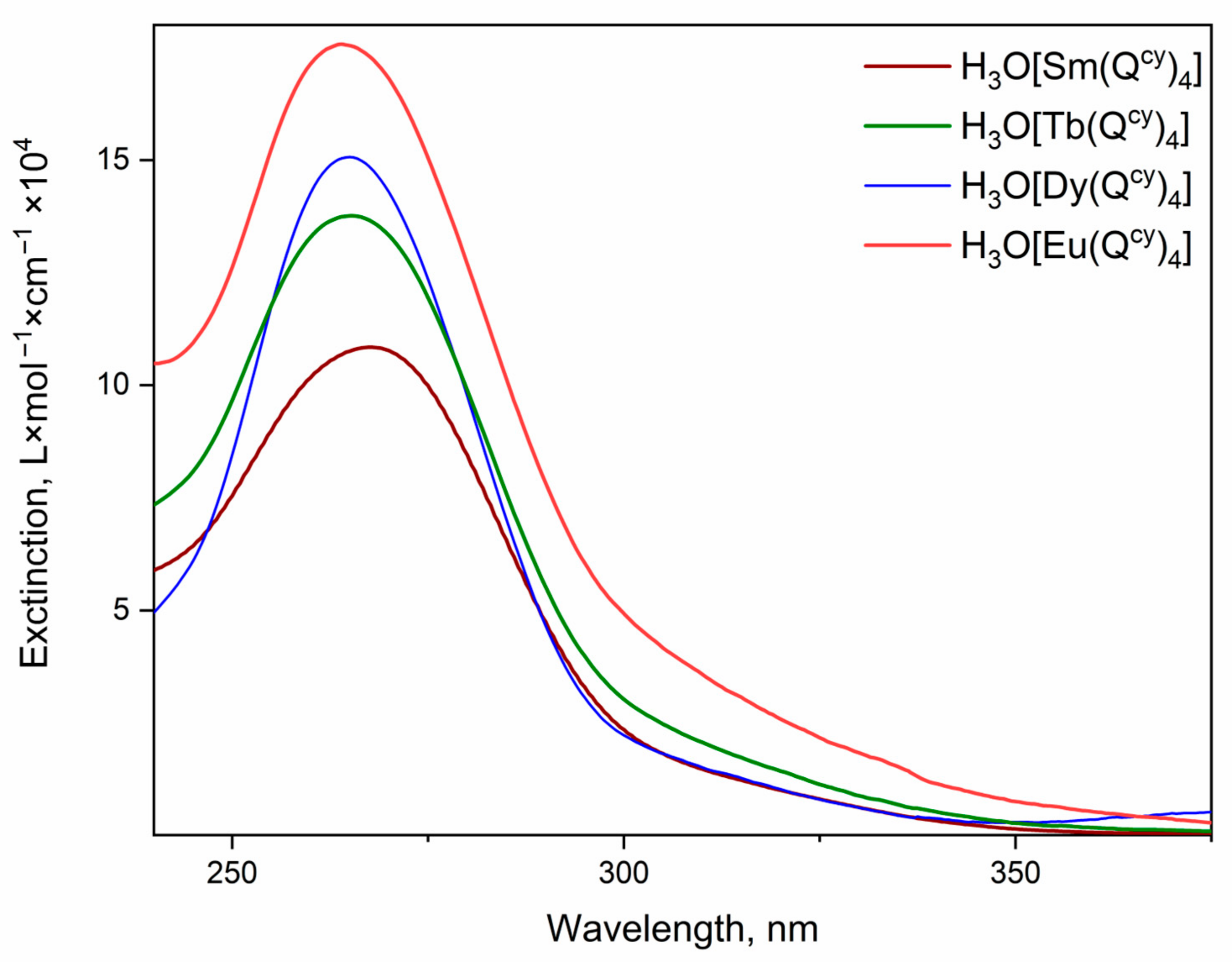 Polymers 15 00867 g004 Polymers 15 00867 g004