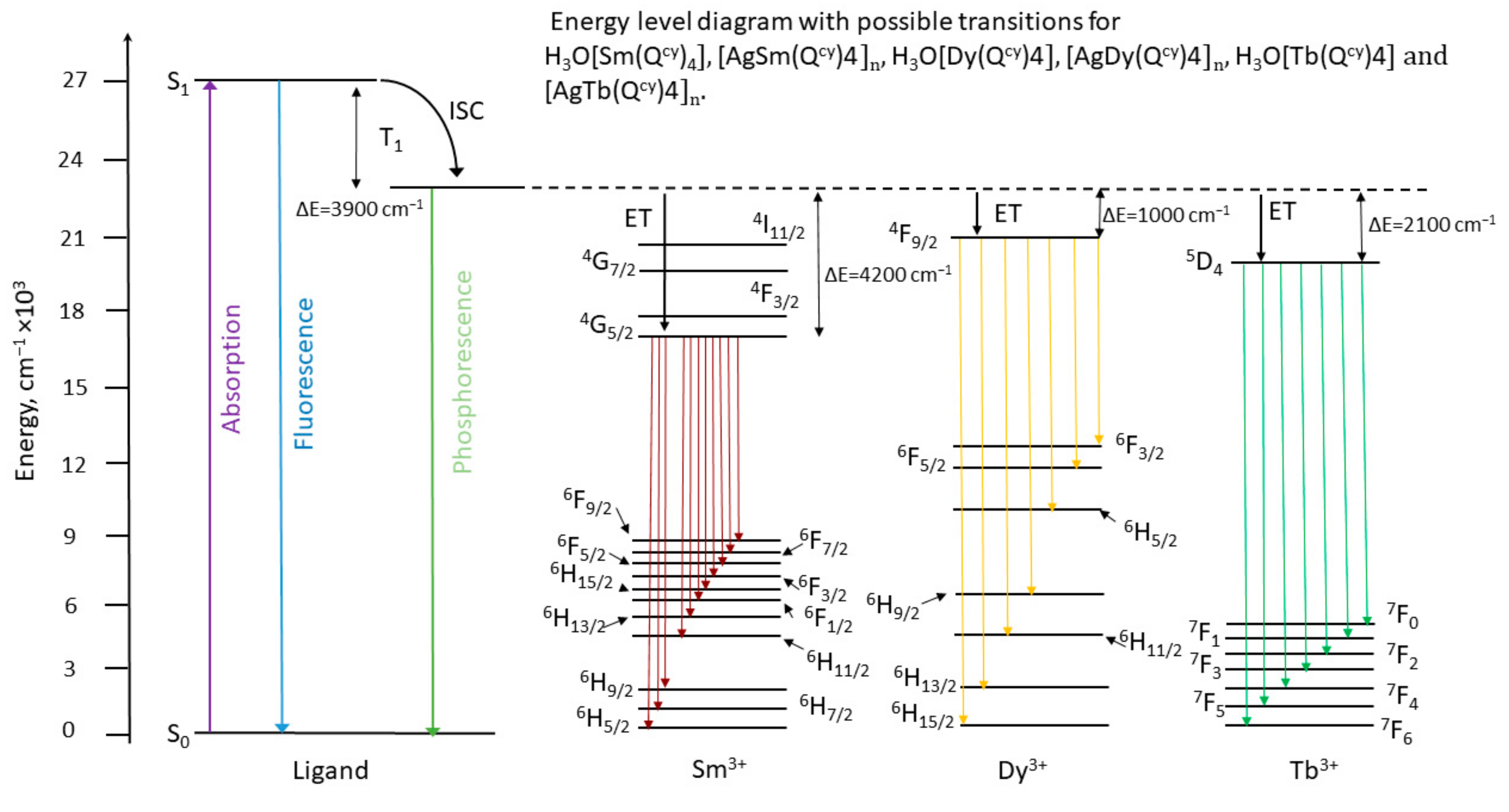 Polymers 15 00867 g010 Polymers 15 00867 g010