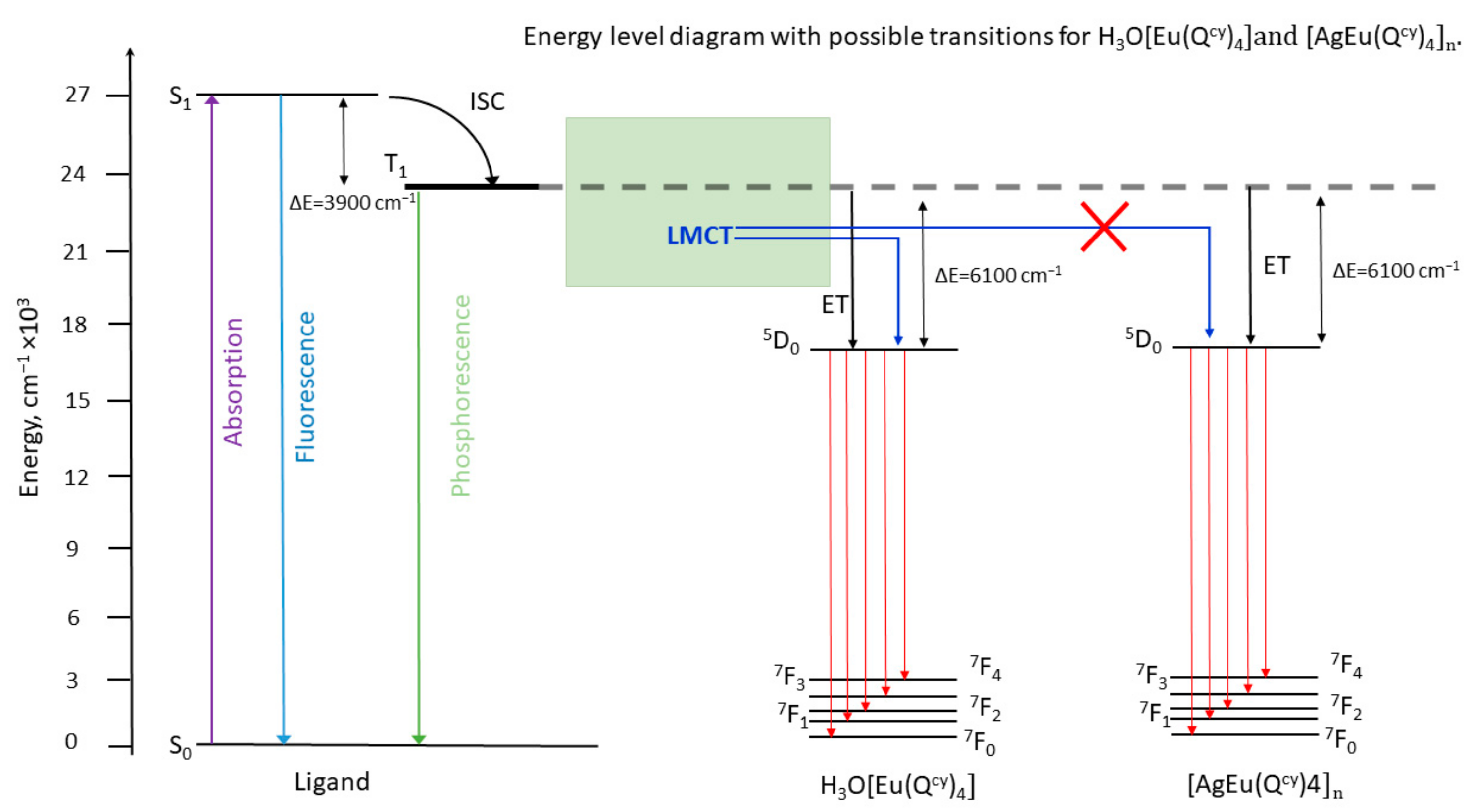 Polymers 15 00867 g011 Polymers 15 00867 g011