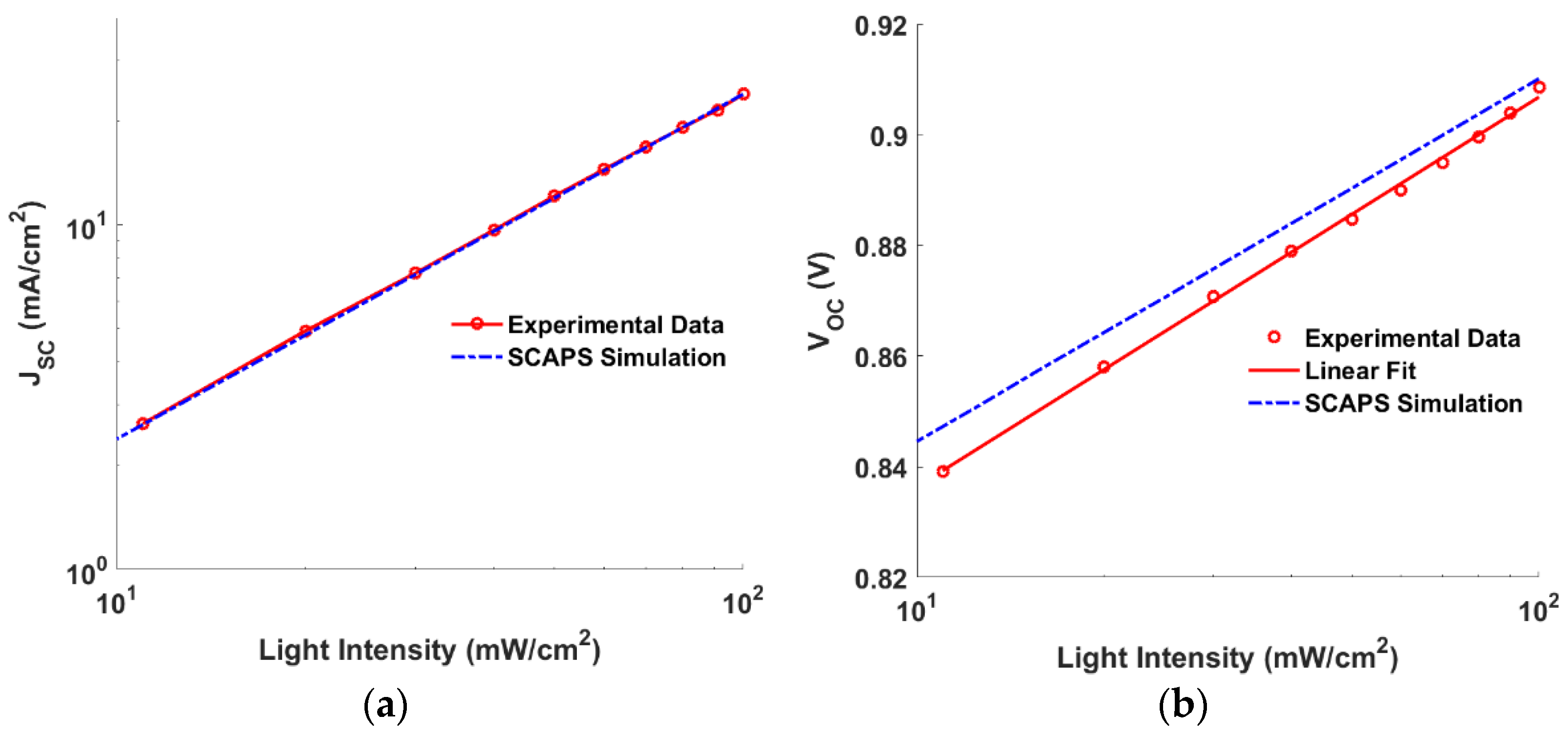 Polymers 15 00869 g003 Polymers 15 00869 g003