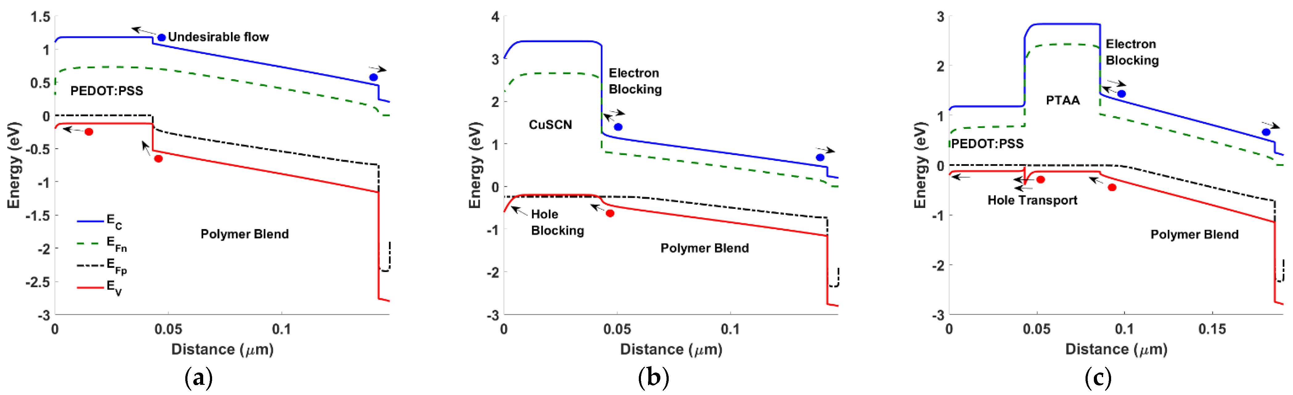 Polymers 15 00869 g008 Polymers 15 00869 g008