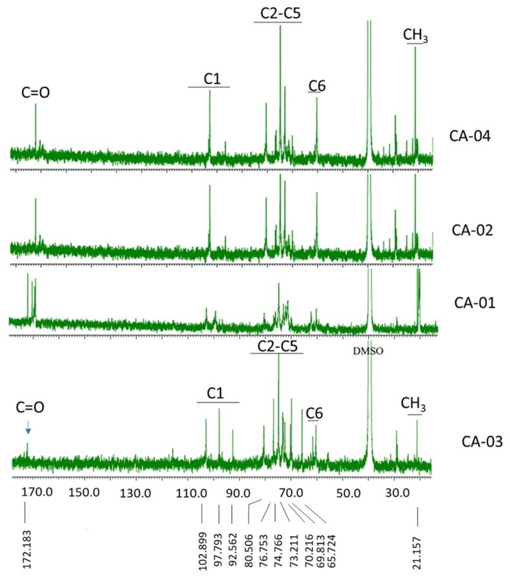 Polymers 15 00870 g004