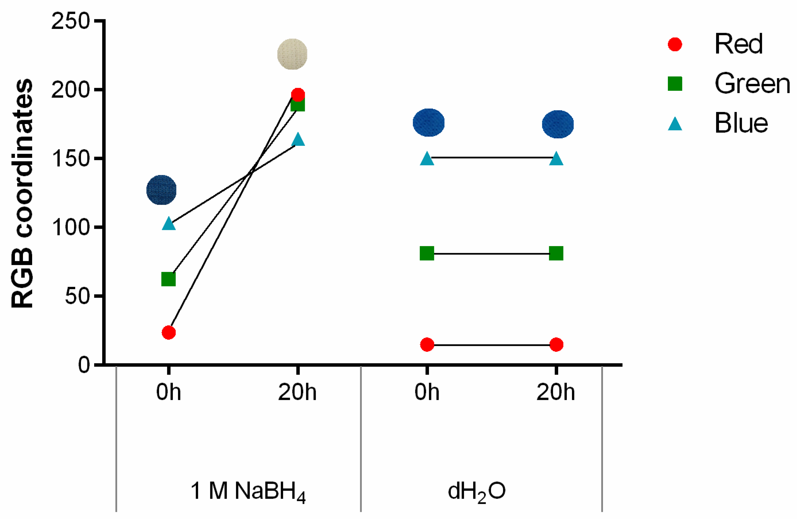 Polymers 15 00872 g004 Polymers 15 00872 g004