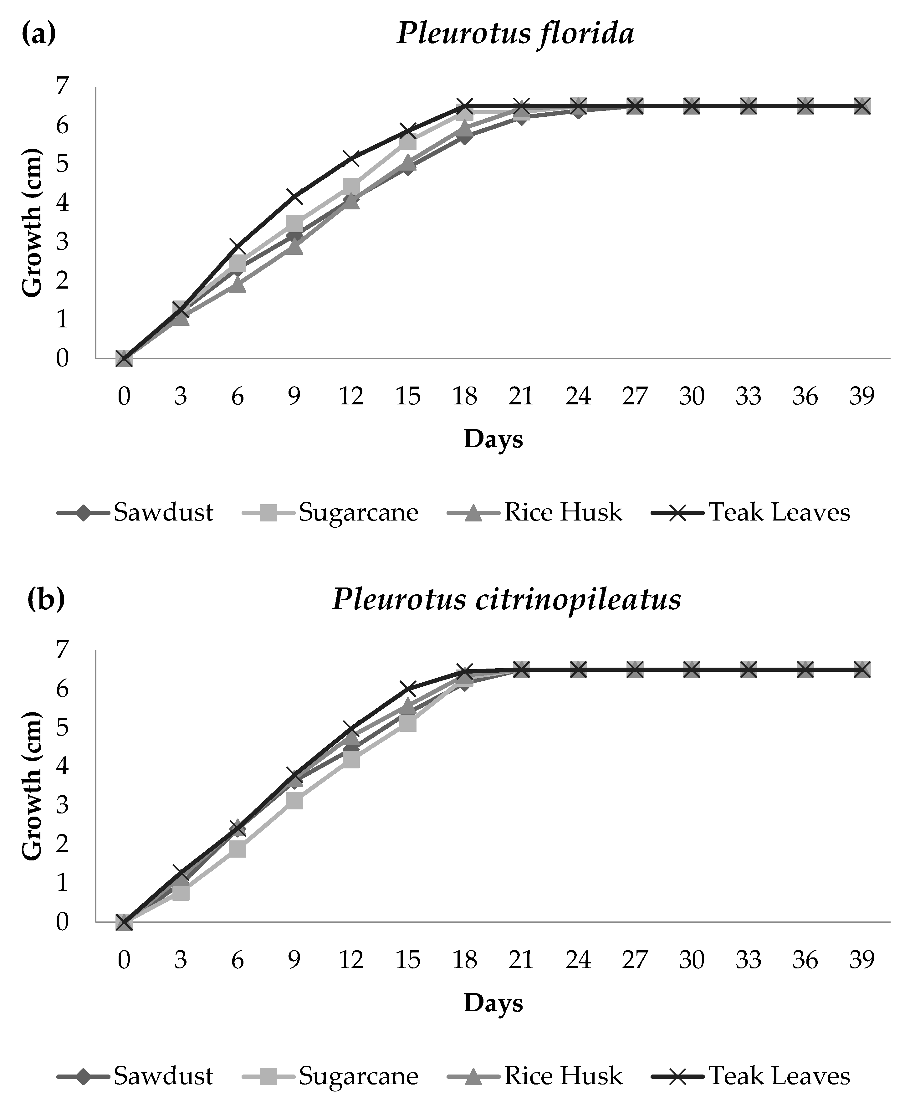 Polymers 15 00873 g001 Polymers 15 00873 g001