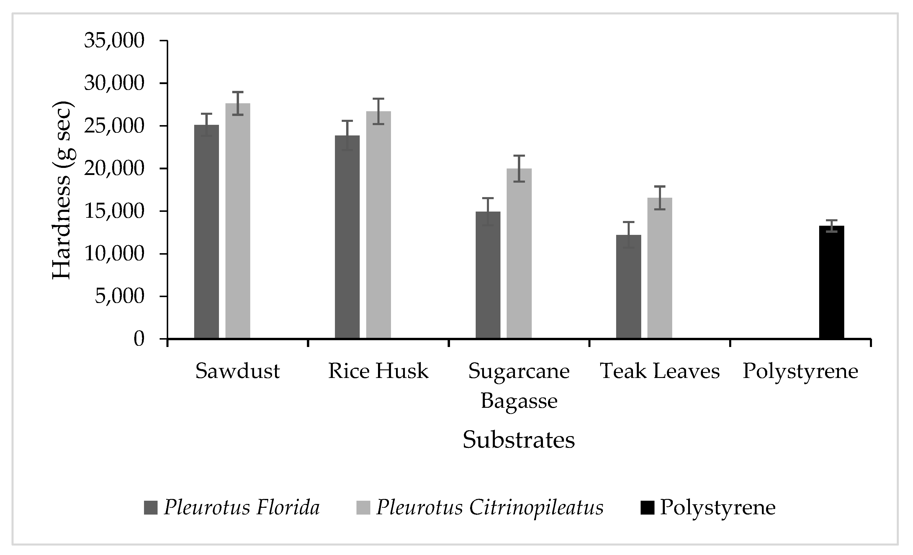 Polymers 15 00873 g002 Polymers 15 00873 g002