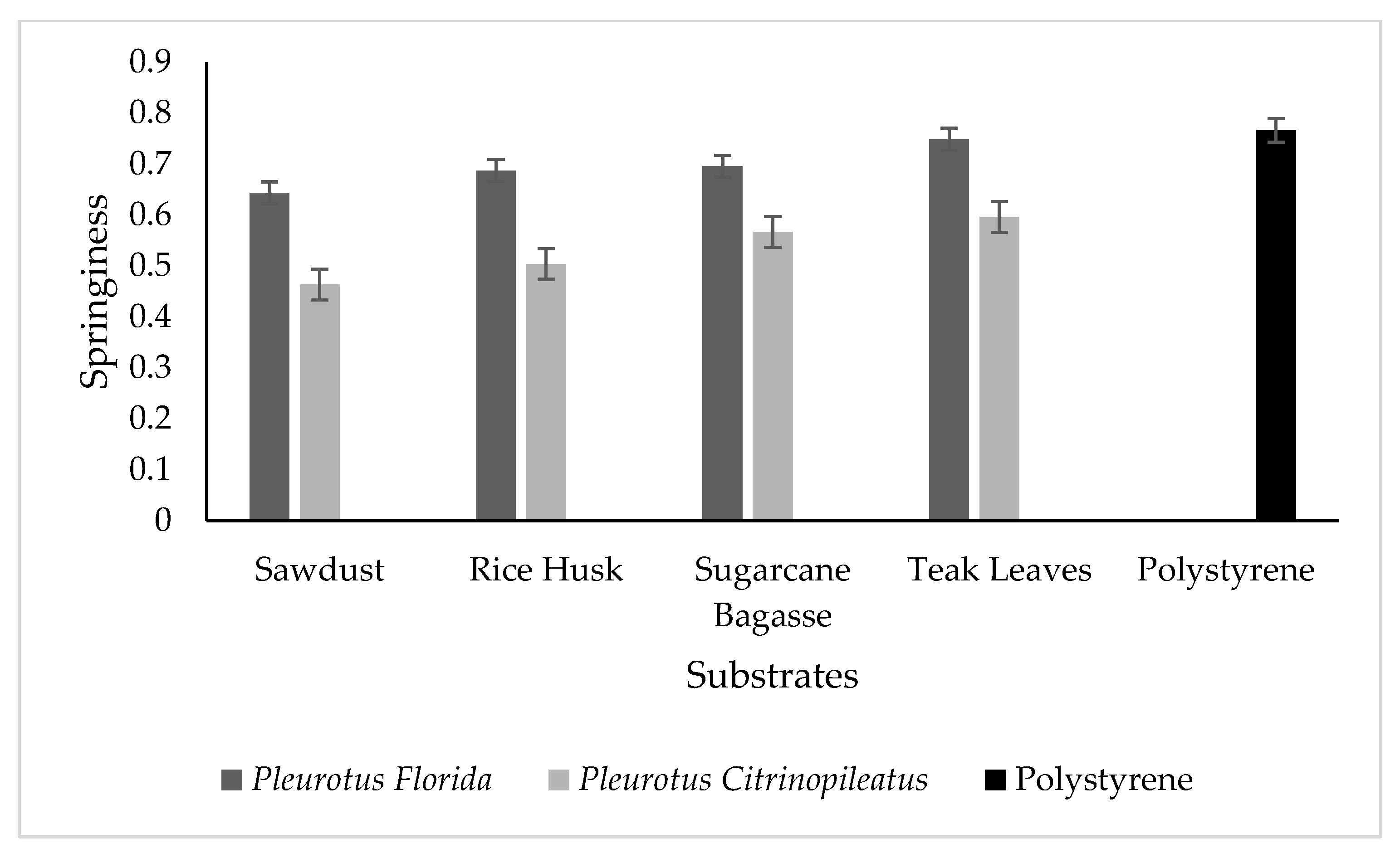 Polymers 15 00873 g004 Polymers 15 00873 g004