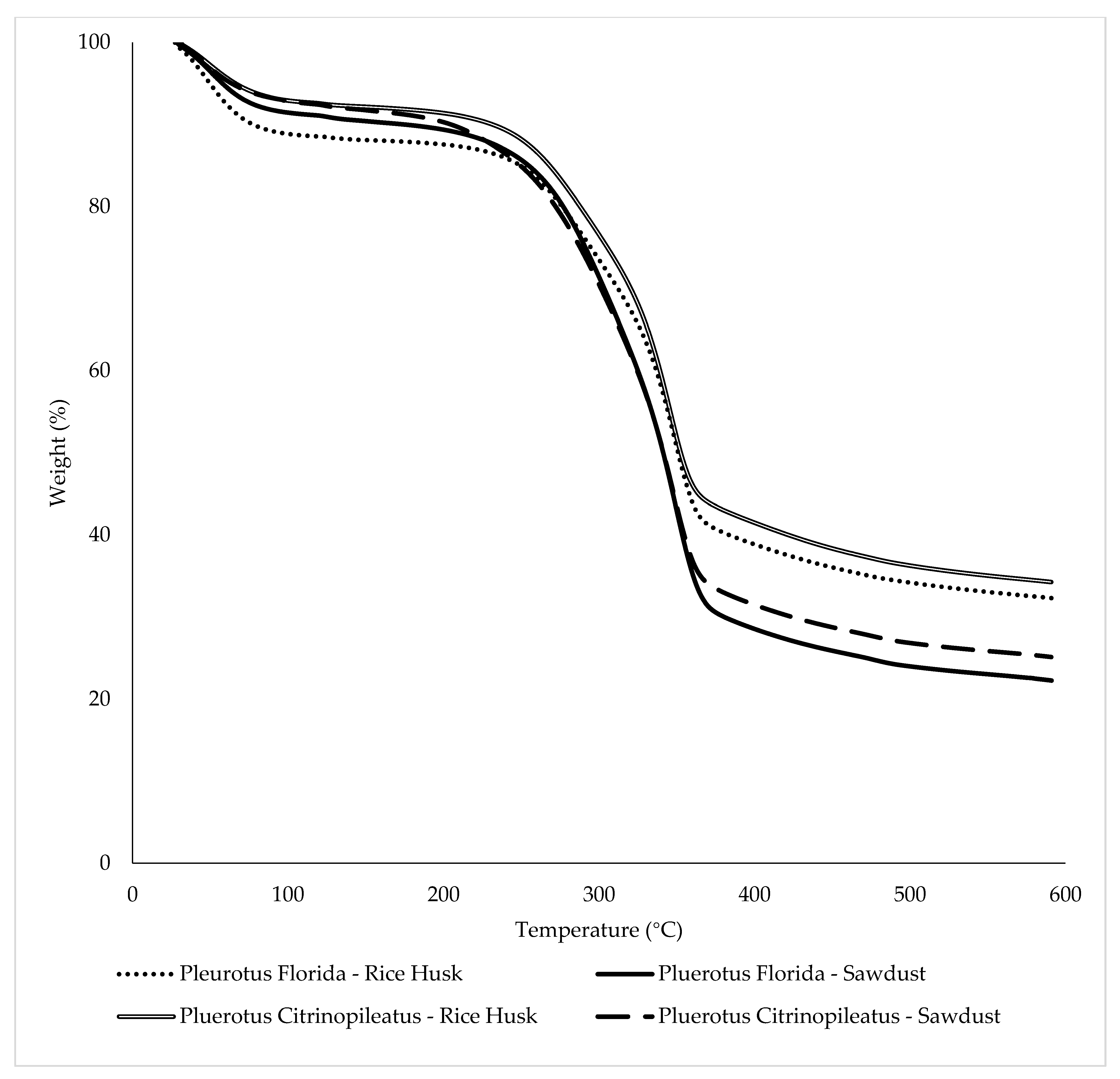 Polymers 15 00873 g008 Polymers 15 00873 g008