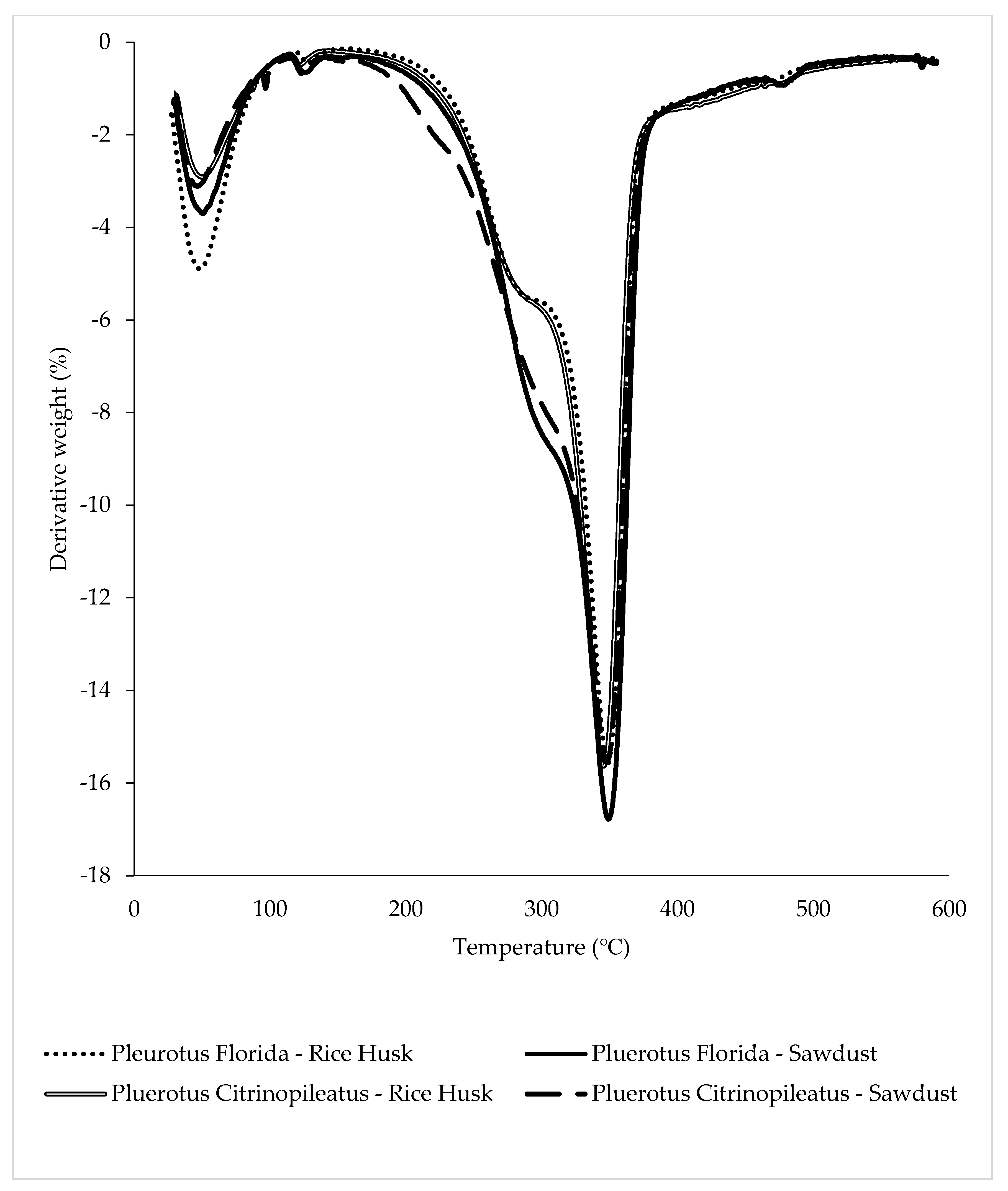 Polymers 15 00873 g009 Polymers 15 00873 g009