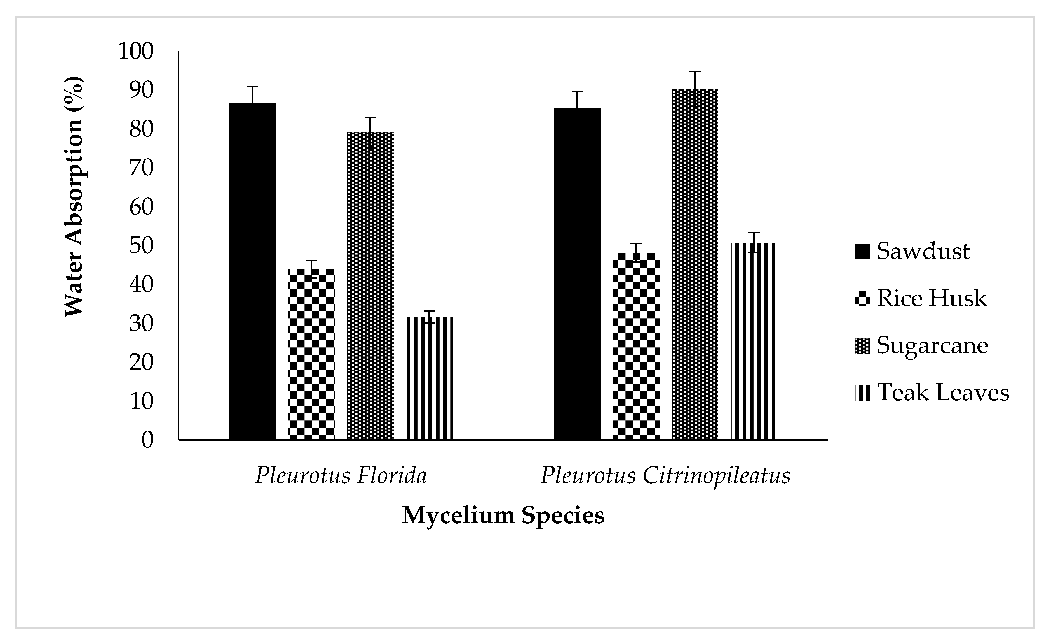 Polymers 15 00873 g010 Polymers 15 00873 g010