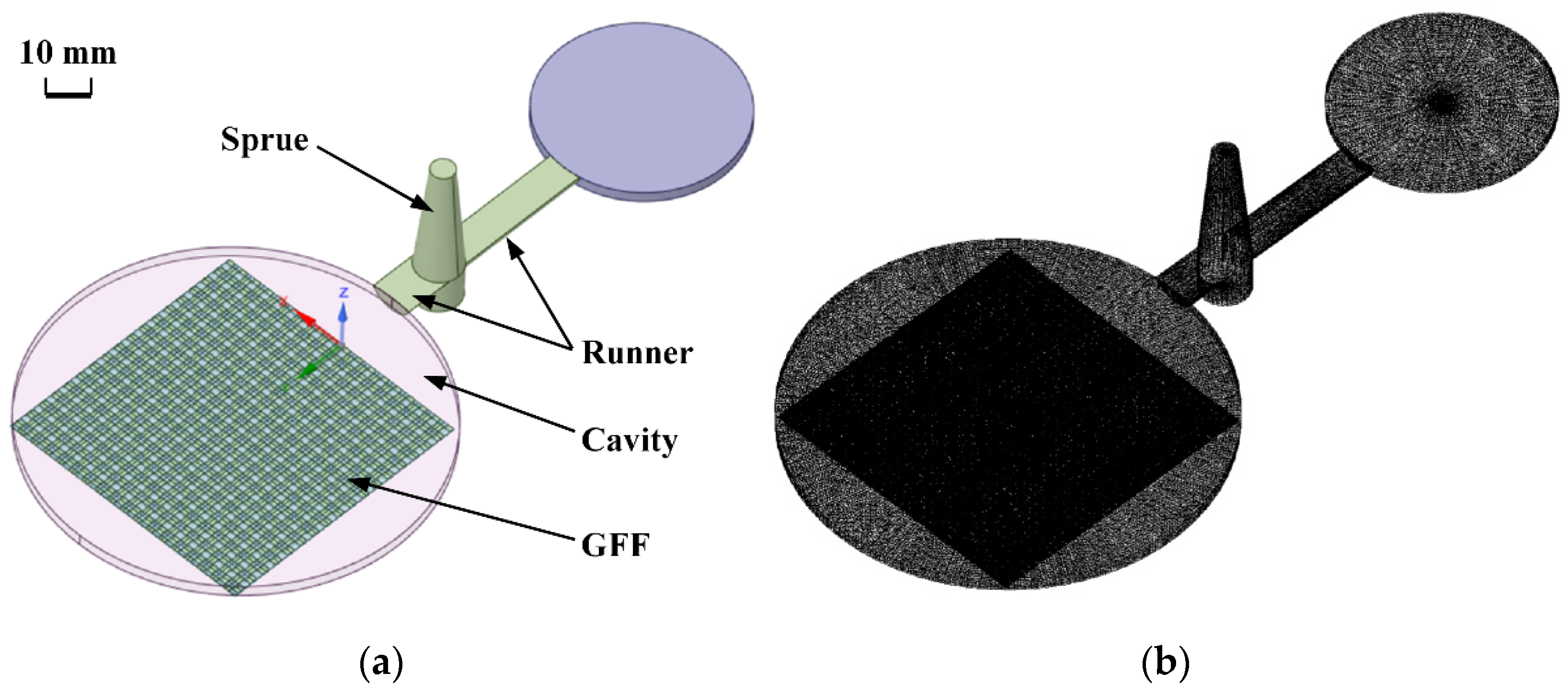 Polymers 15 00875 g002