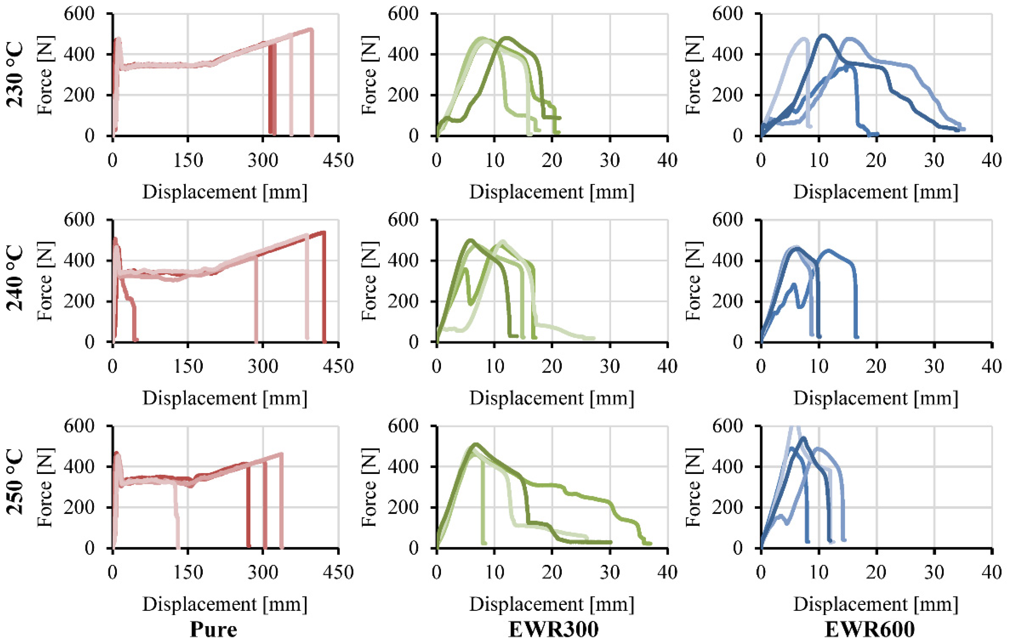 Polymers 15 00875 g012