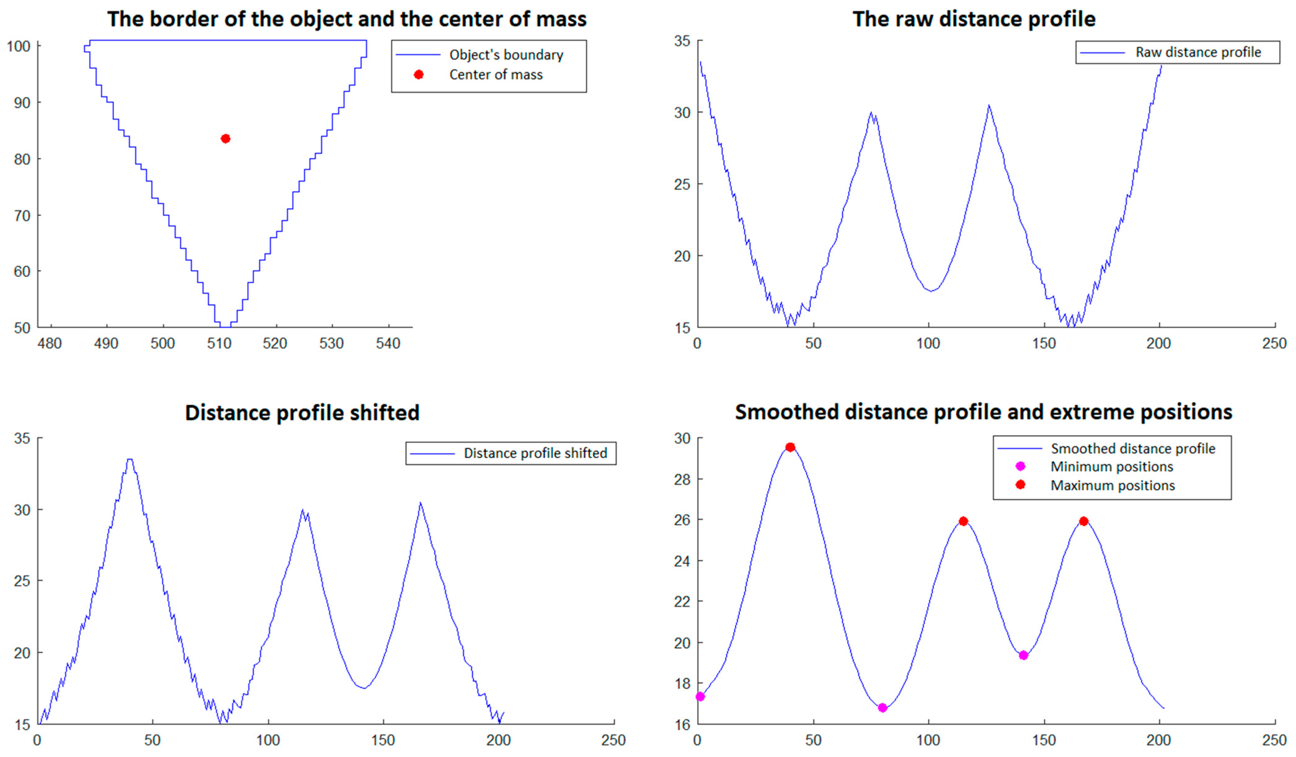 Polymers 15 00876 g012 Polymers 15 00876 g012