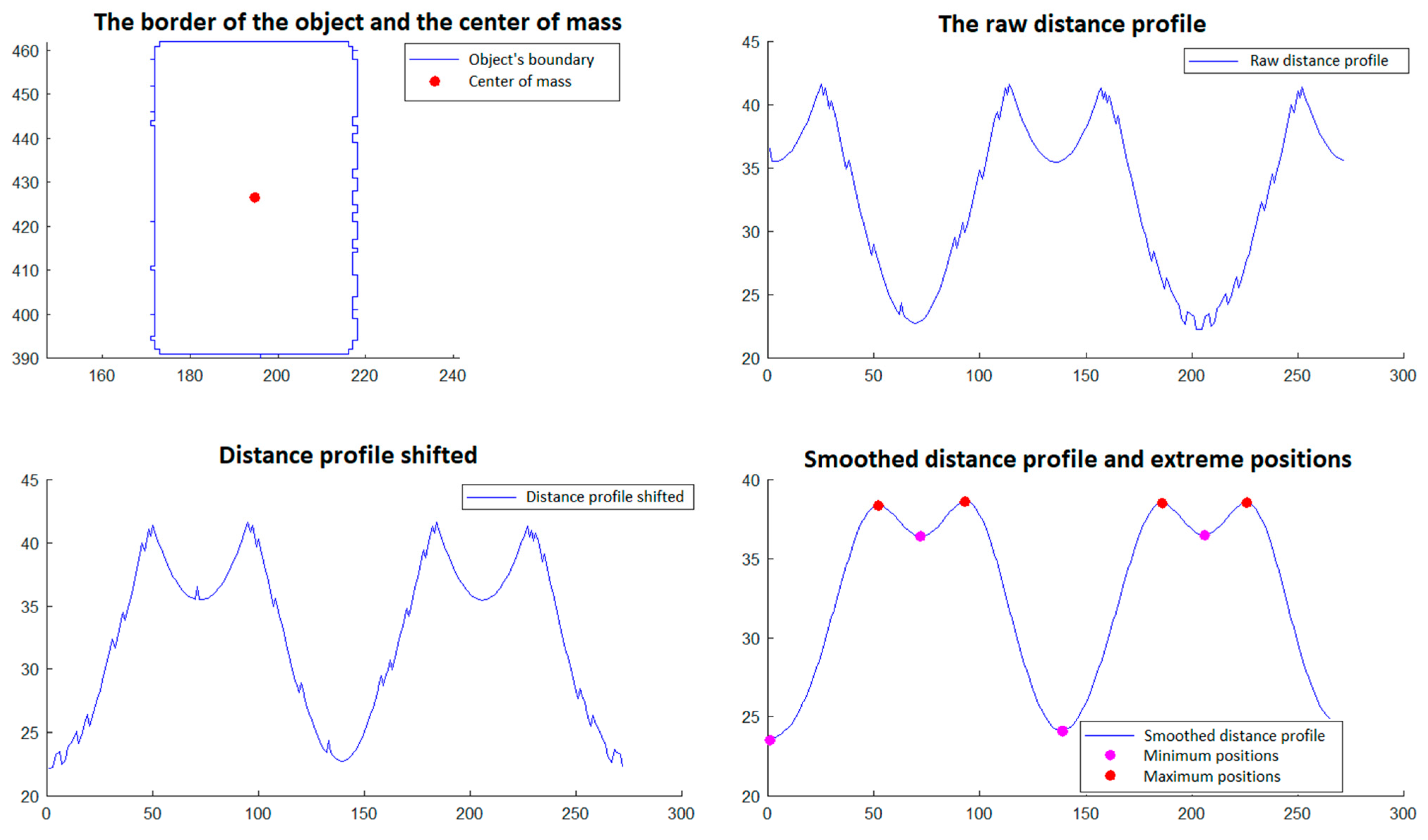 Polymers 15 00876 g014 Polymers 15 00876 g014