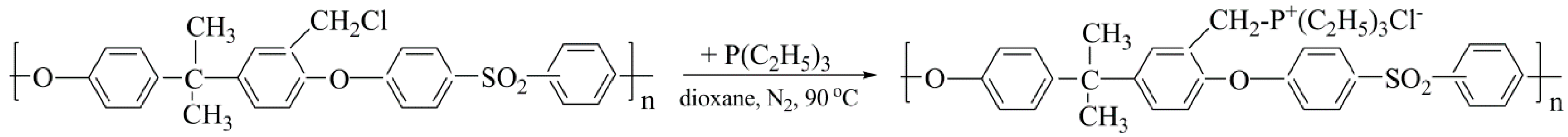 Polymers 15 00877 sch001 Polymers 15 00877 sch001