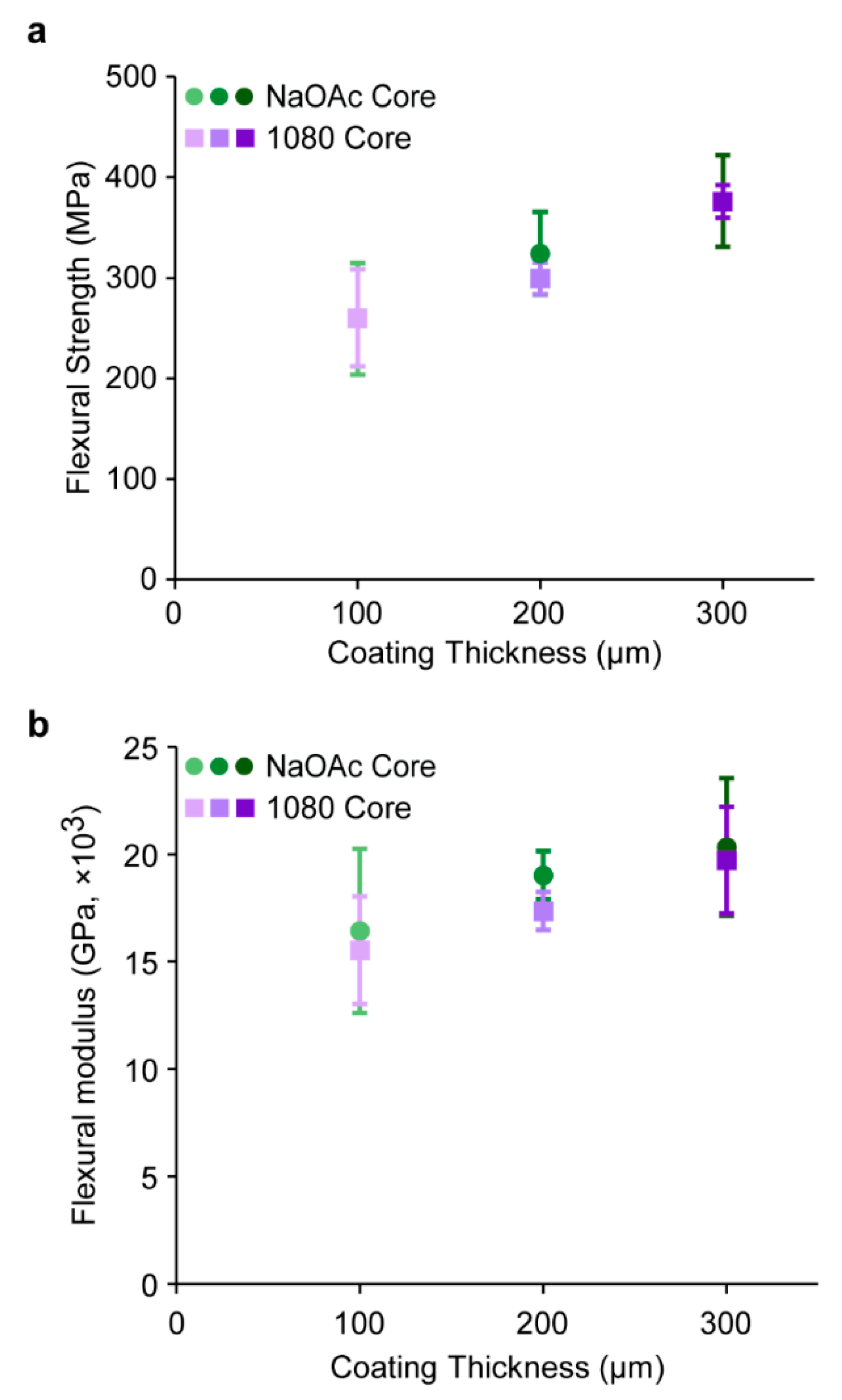 Polymers 15 00878 g002