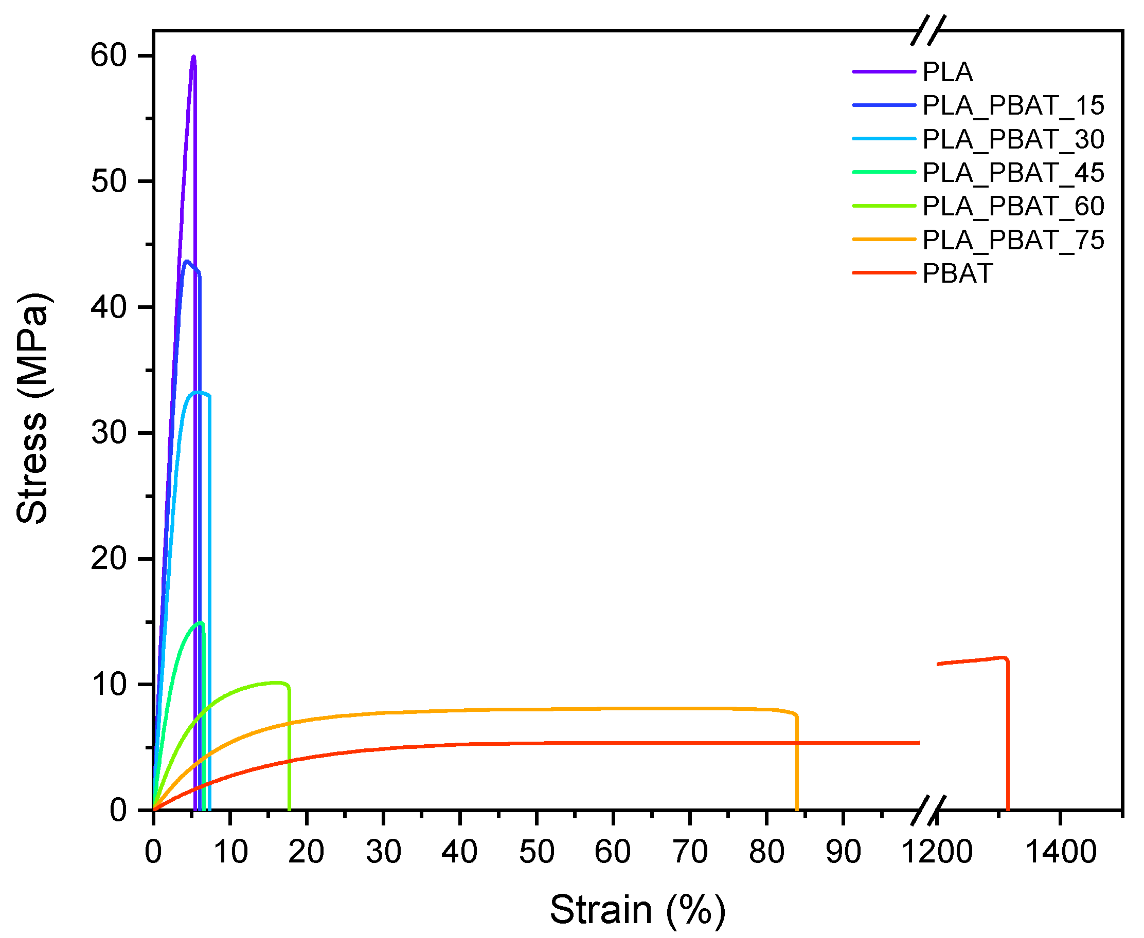 Polymers 15 00881 g008