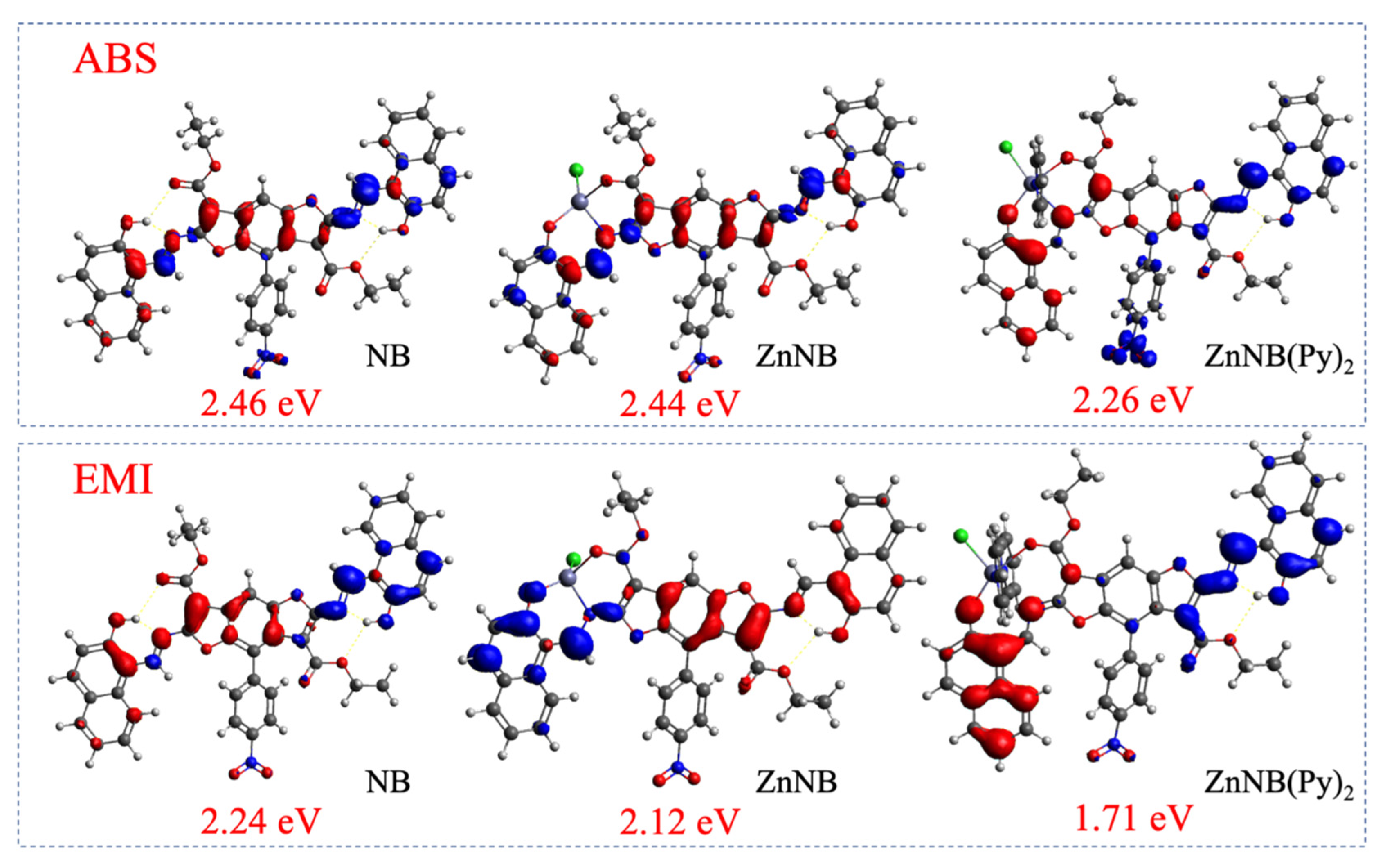 Polymers 15 00883 g003