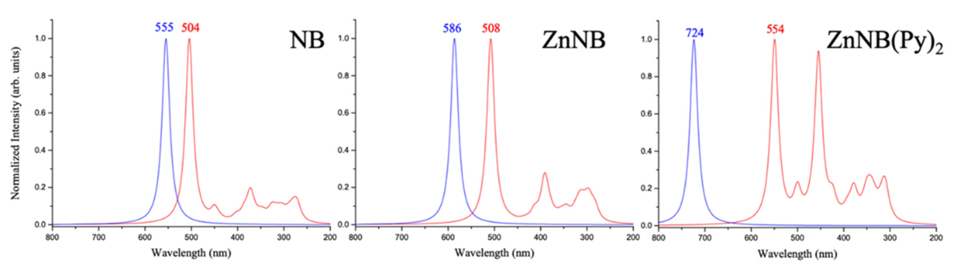 Polymers 15 00883 g004