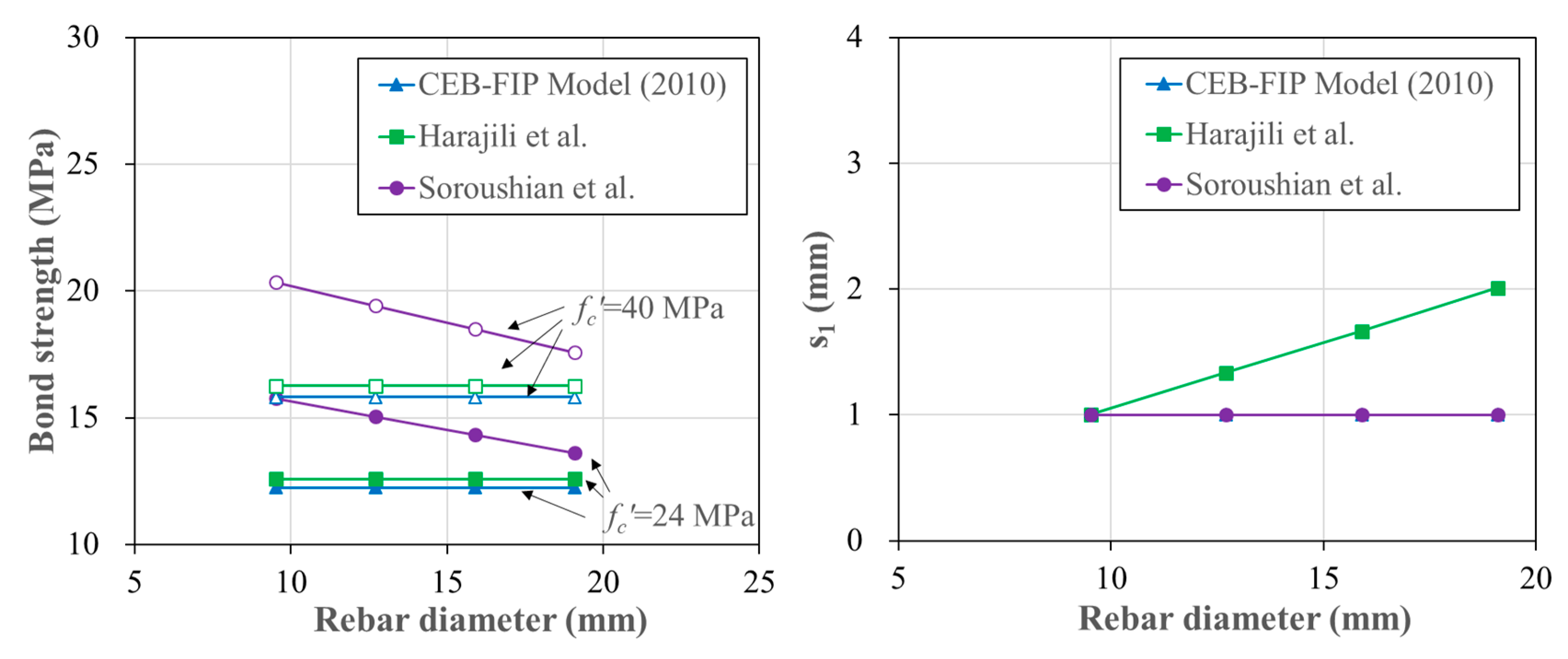 Polymers 15 00884 g001 550