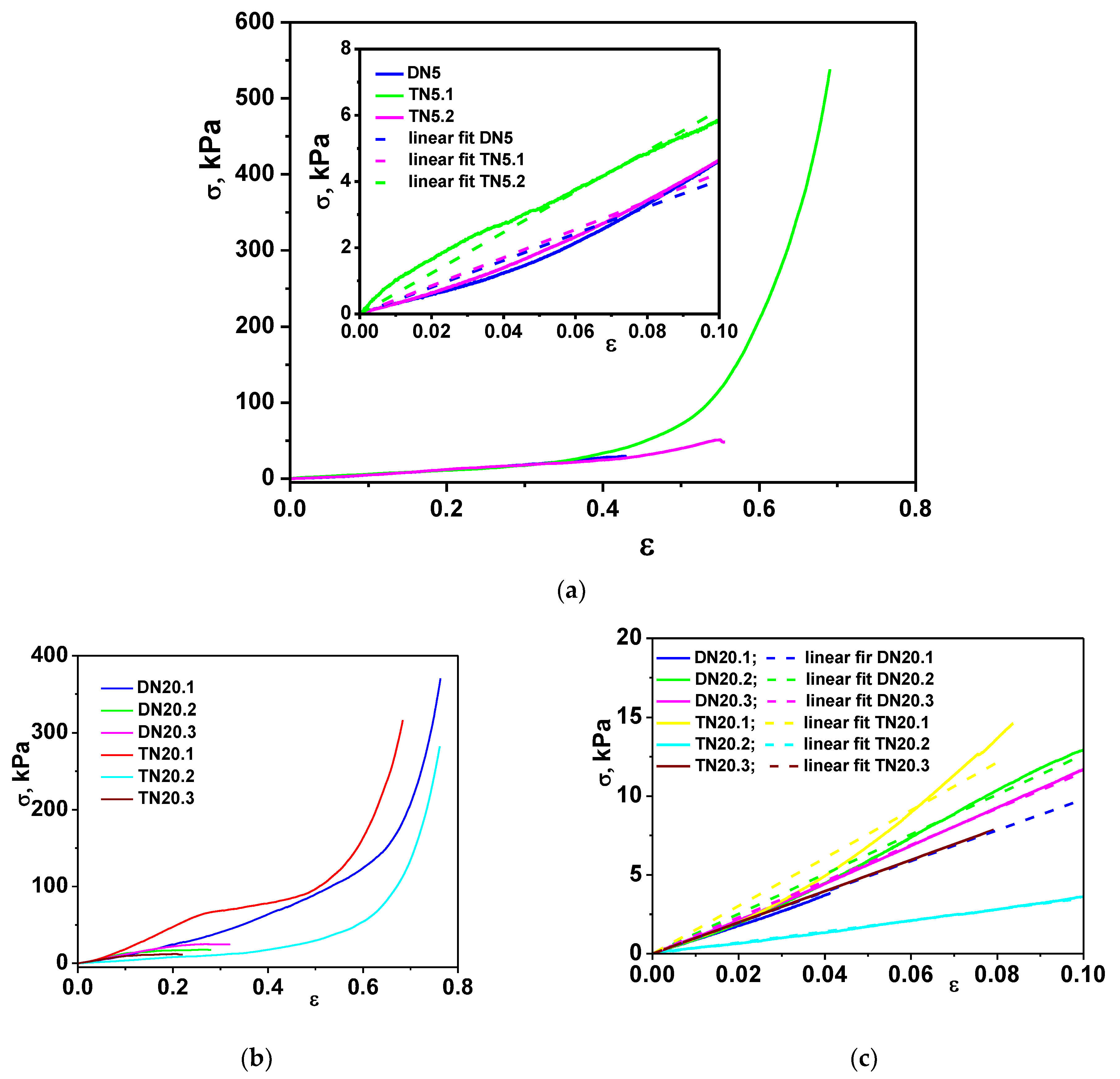 Polymers 15 00885 g004