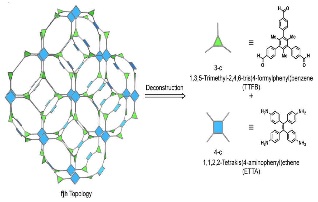 Polymers 15 00887 g003