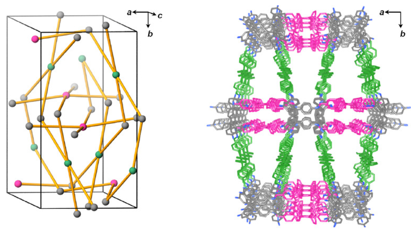 Polymers 15 00887 g020