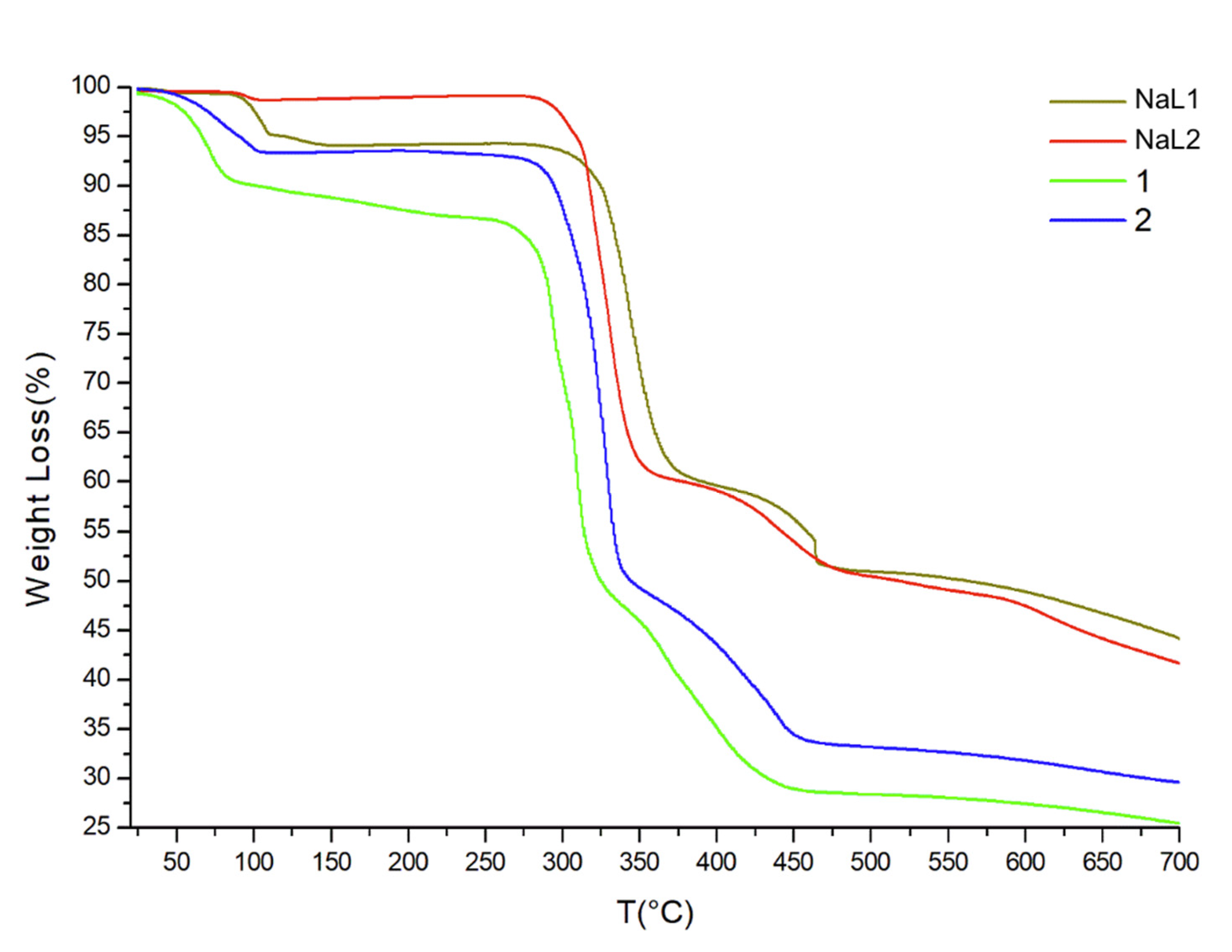 Polymers 15 00888 g008 Polymers 15 00888 g008