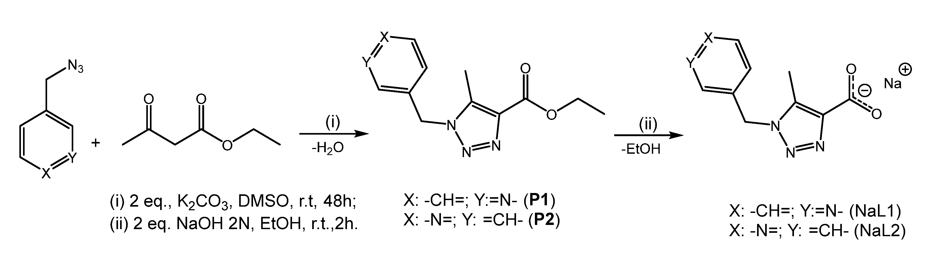 Polymers 15 00888 sch001 Polymers 15 00888 sch001