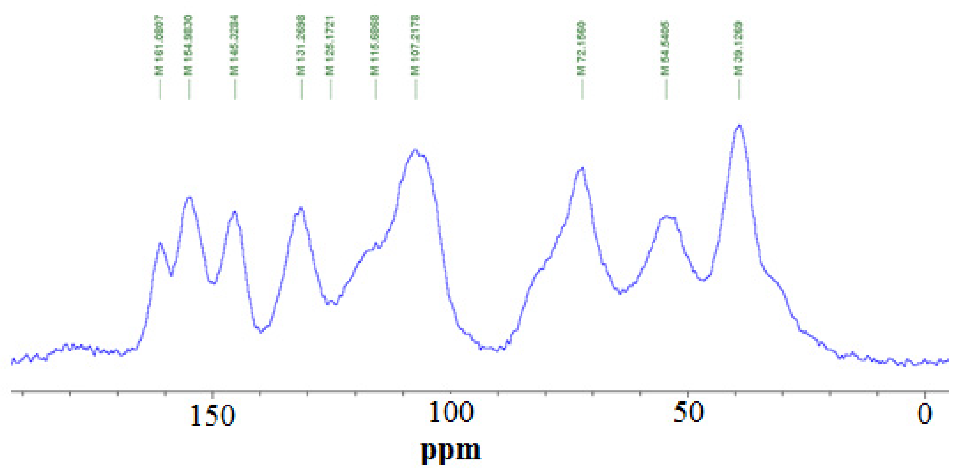 Polymers 15 00890 g014 550
