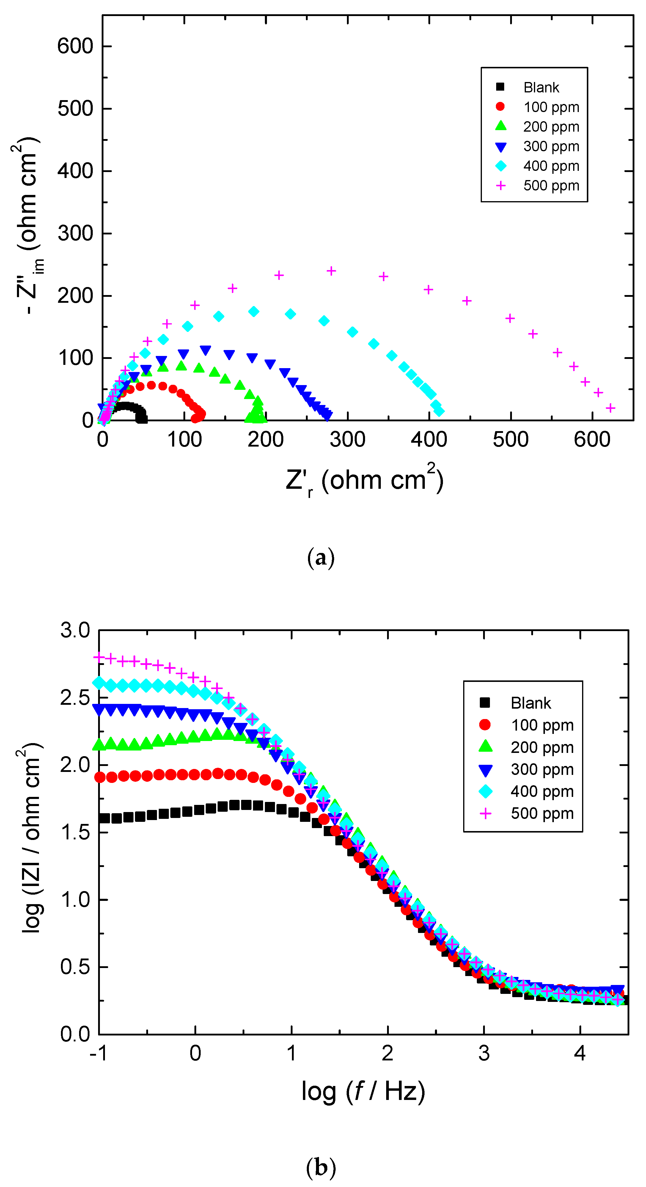 Polymers 15 00891 g005a Polymers 15 00891 g005a