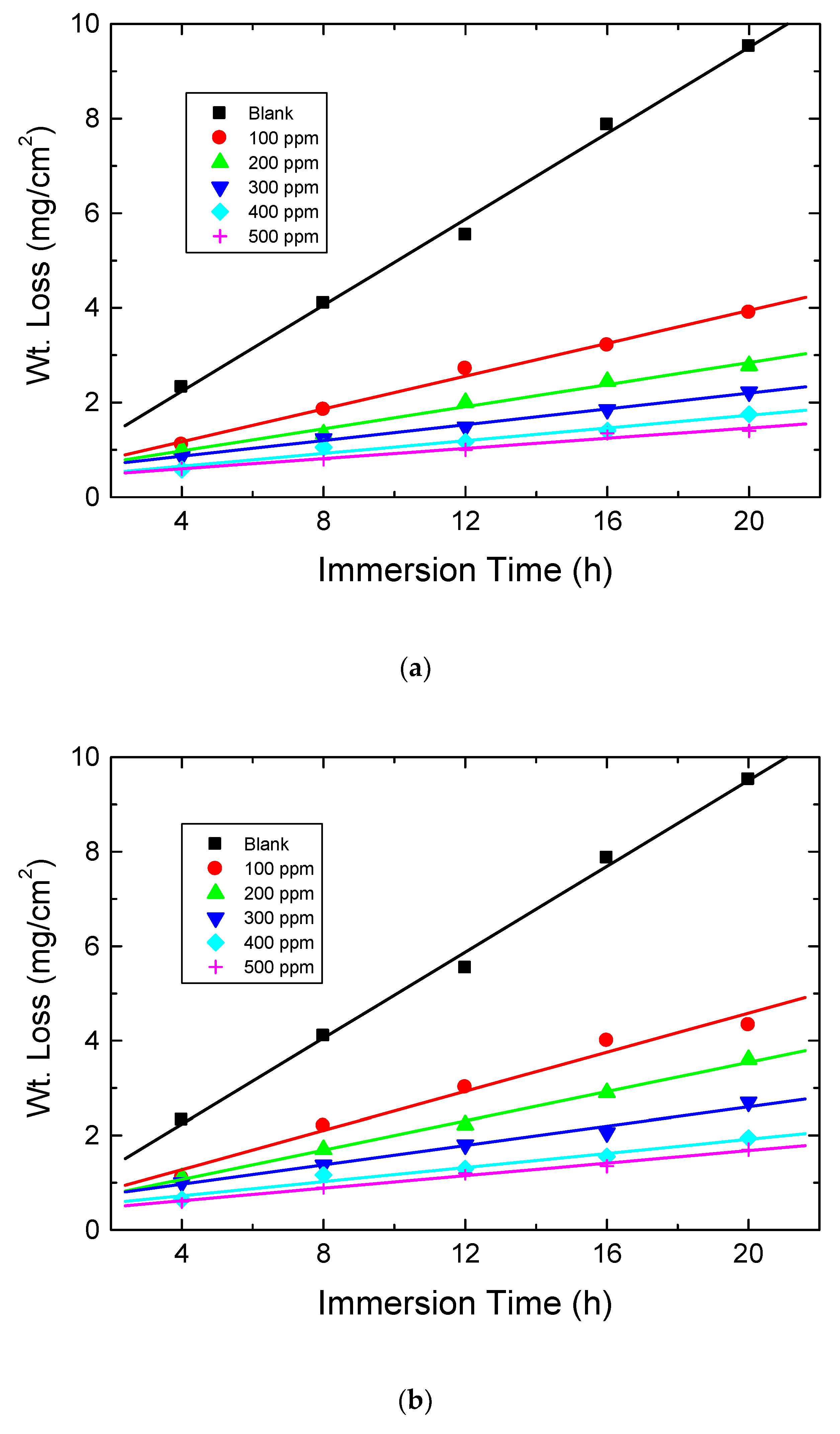 Polymers 15 00891 g009a Polymers 15 00891 g009a