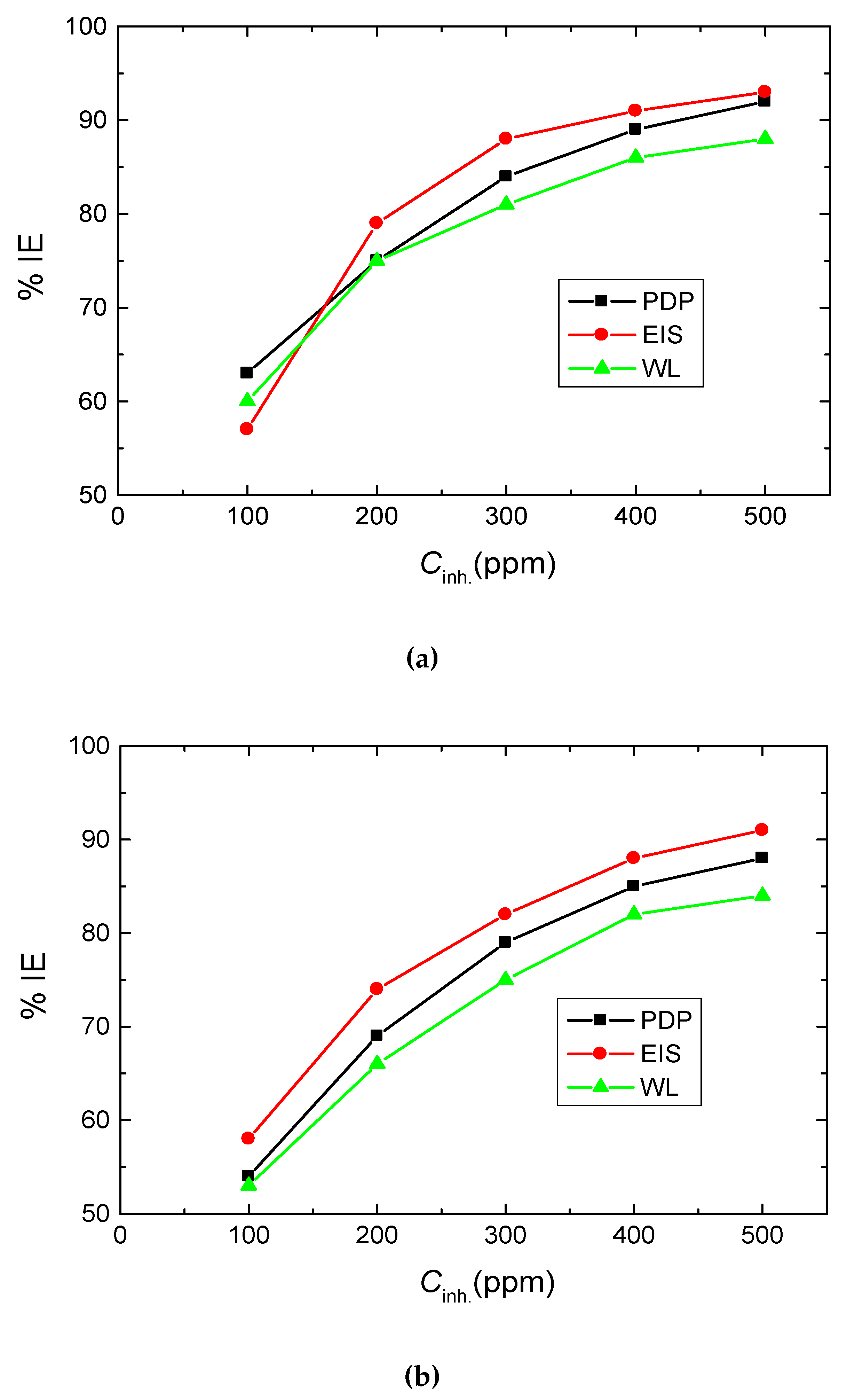 Polymers 15 00891 g010a Polymers 15 00891 g010a