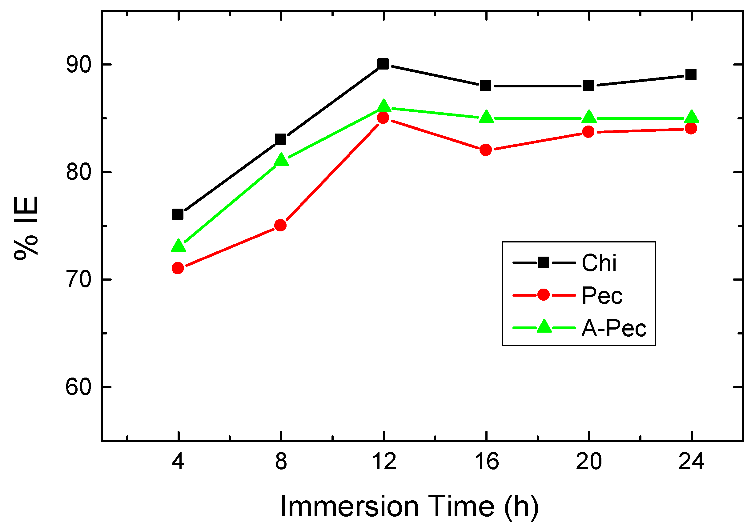 Polymers 15 00891 g011 Polymers 15 00891 g011