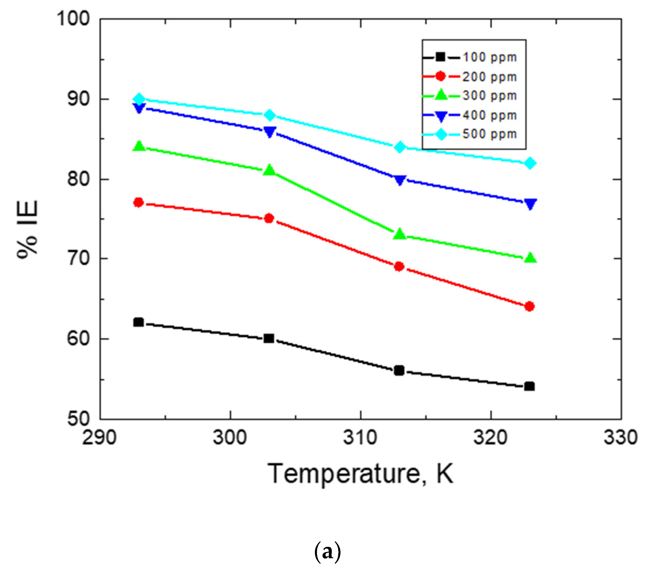 Polymers 15 00891 g012a Polymers 15 00891 g012a