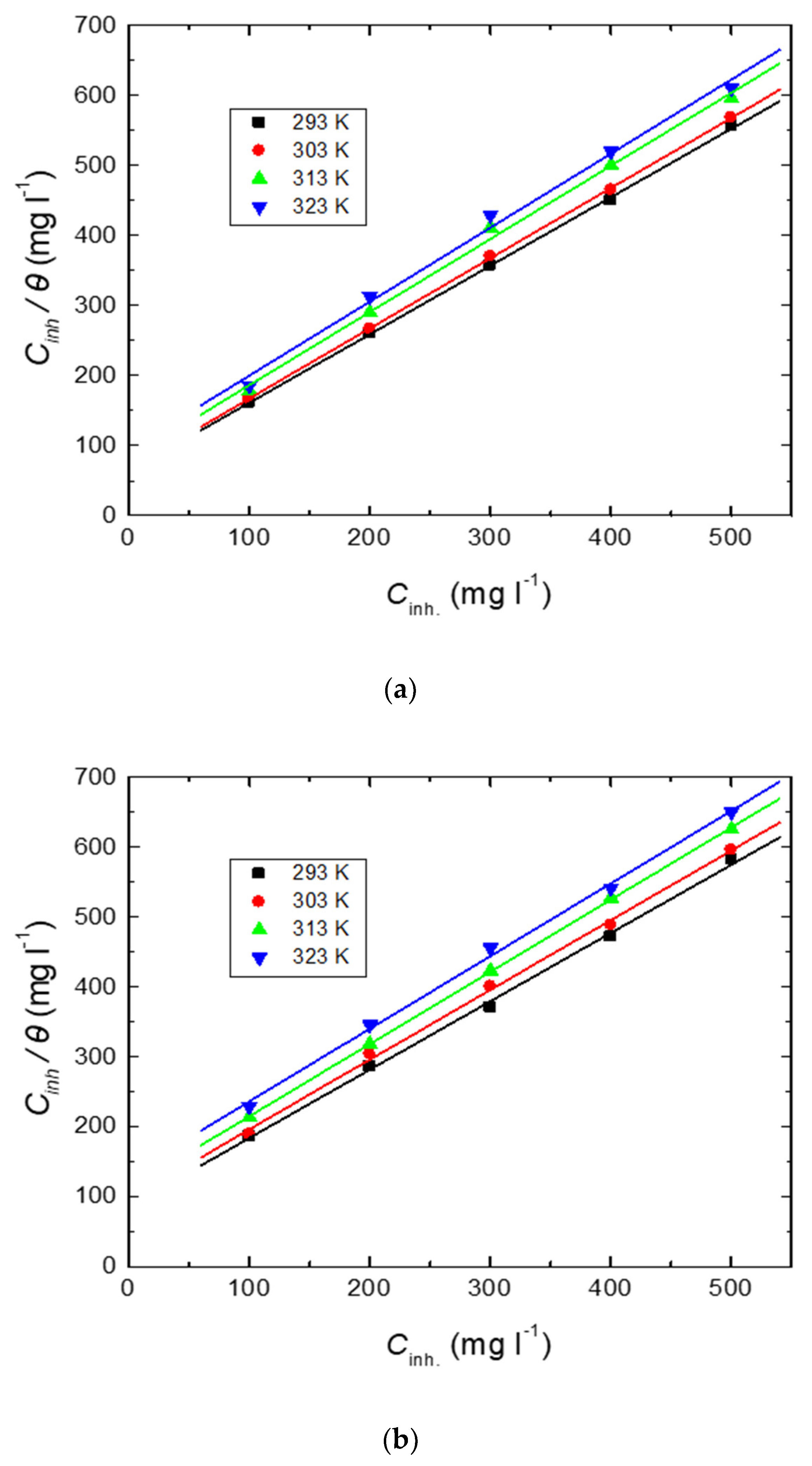 Polymers 15 00891 g013a Polymers 15 00891 g013a