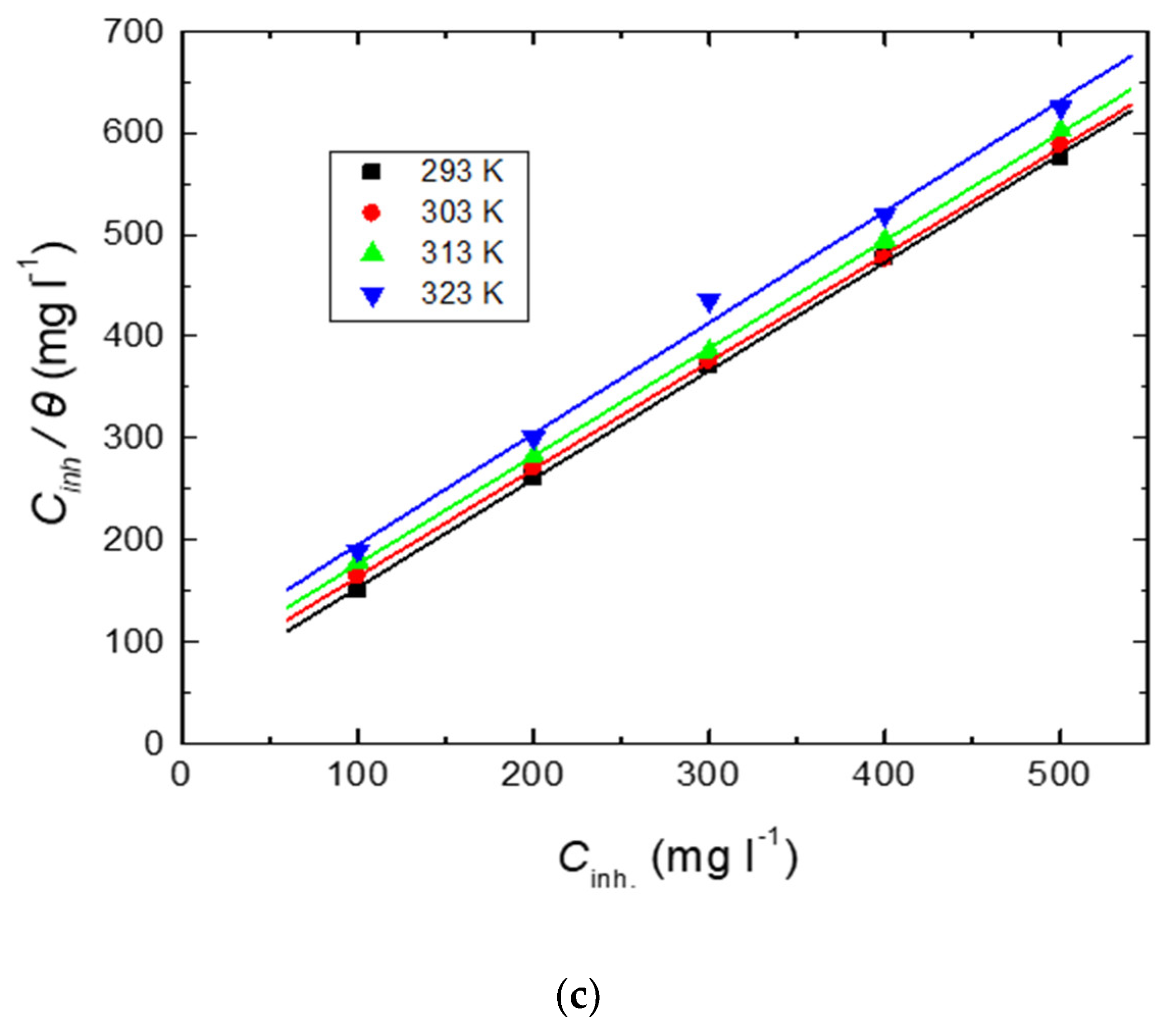 Polymers 15 00891 g013b Polymers 15 00891 g013b